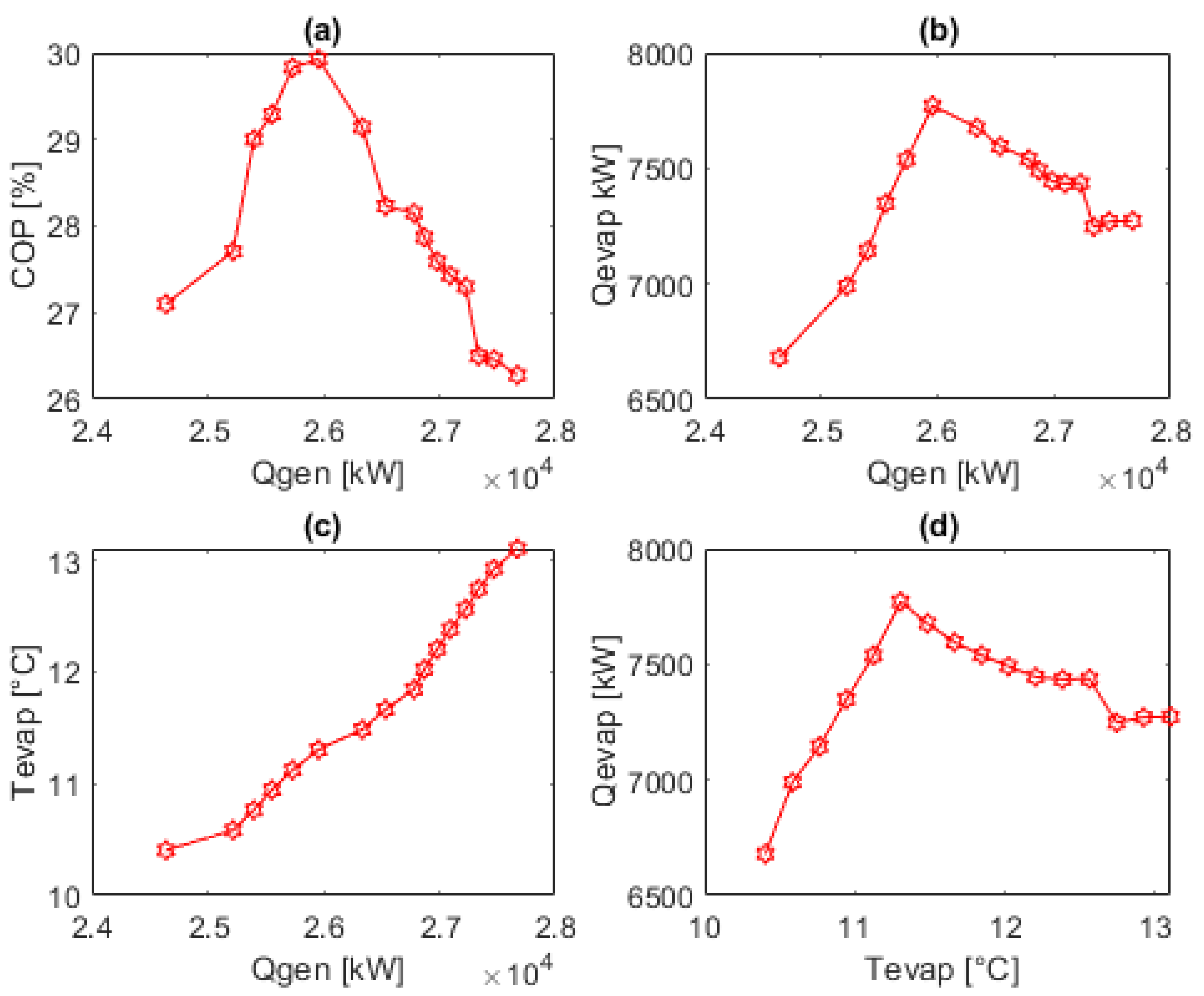 Energies 17 03041 g014