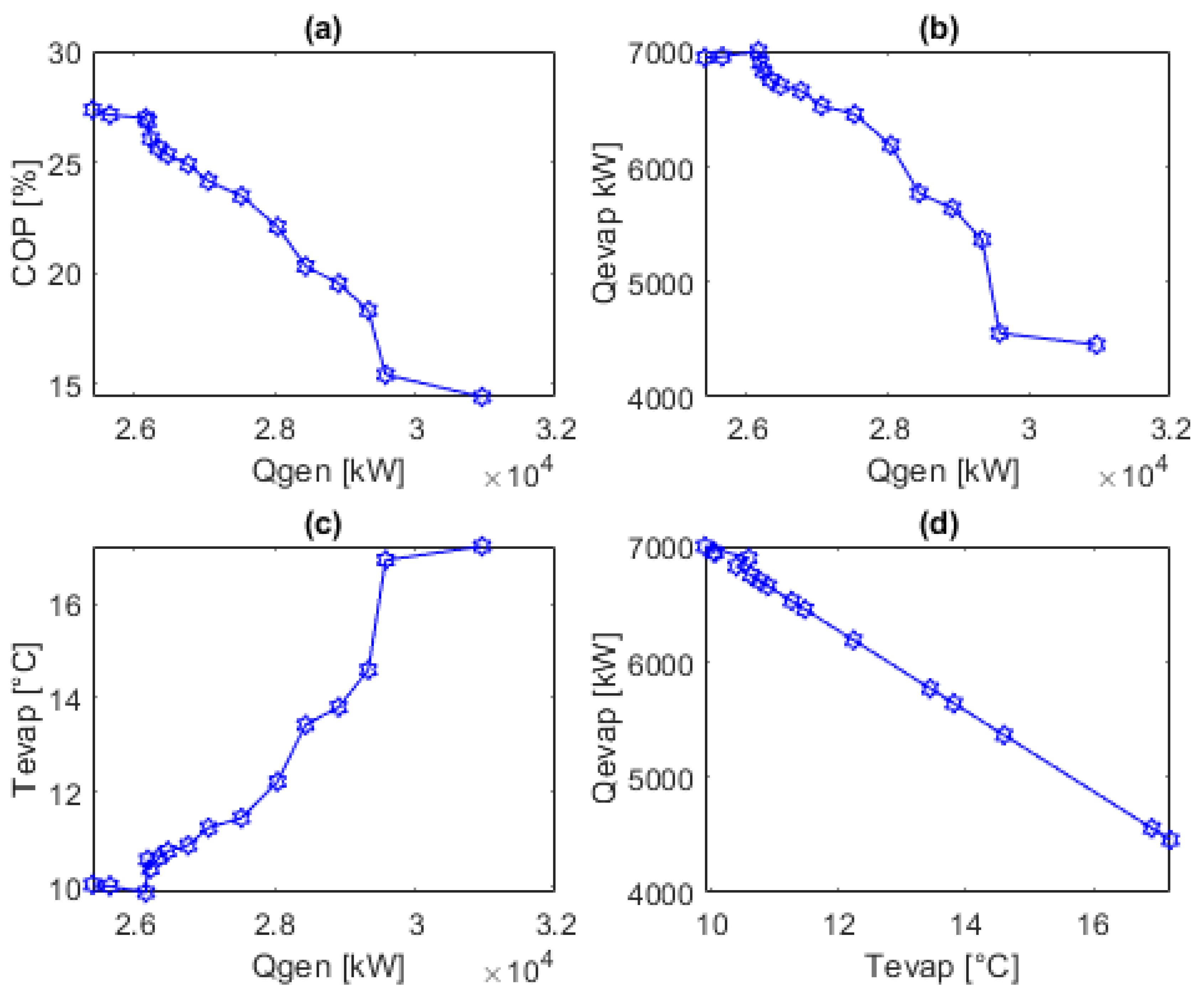 Energies 17 03041 g016
