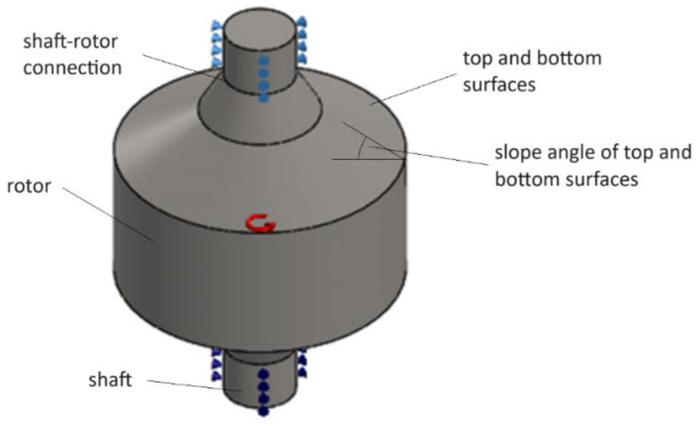 Energies 17 03042 g001 Energies 17 03042 g001