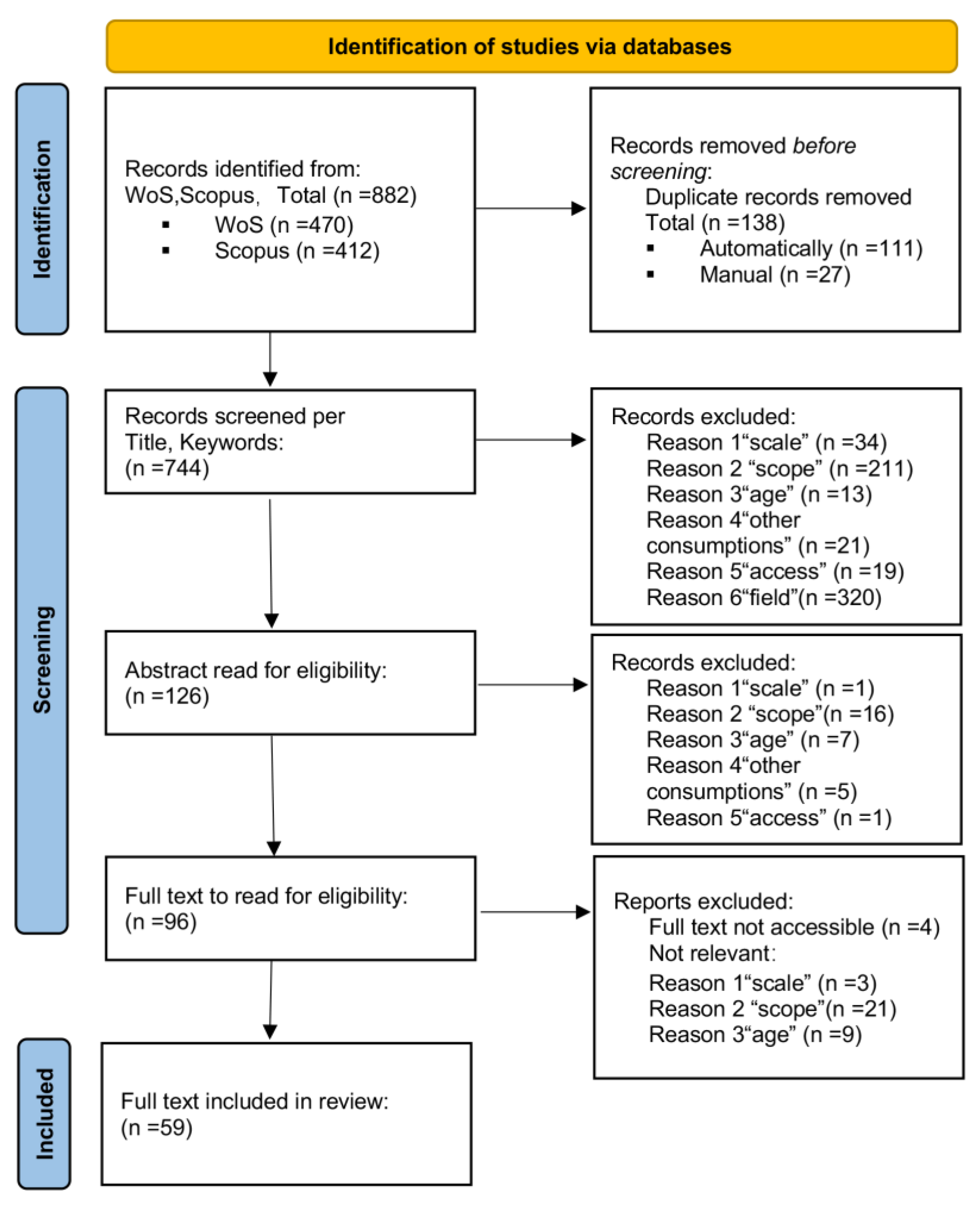 Energies 17 03043 g002