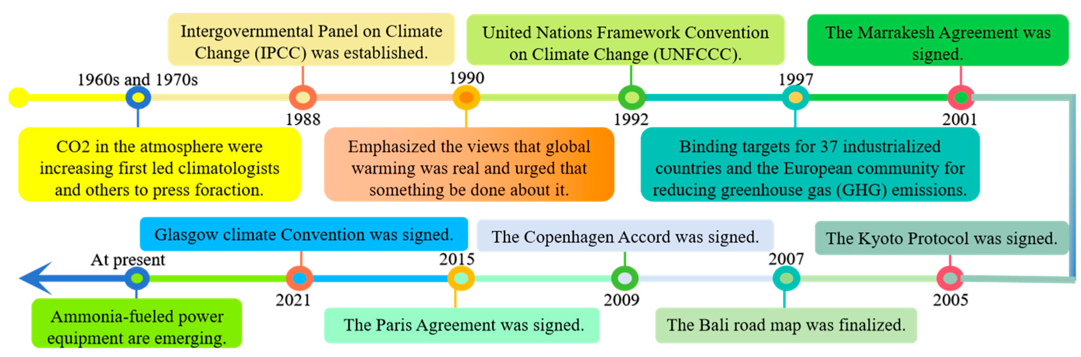 Energies 17 03046 g001 Energies 17 03046 g001