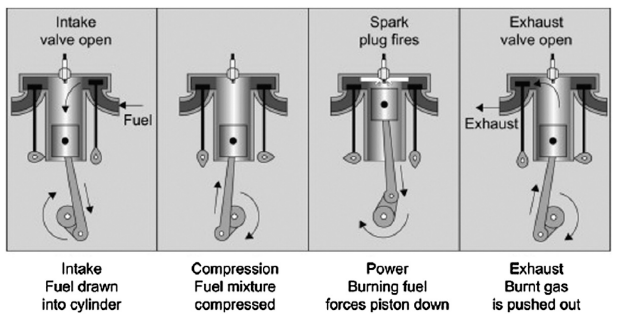 Energies 17 03046 g003 Energies 17 03046 g003
