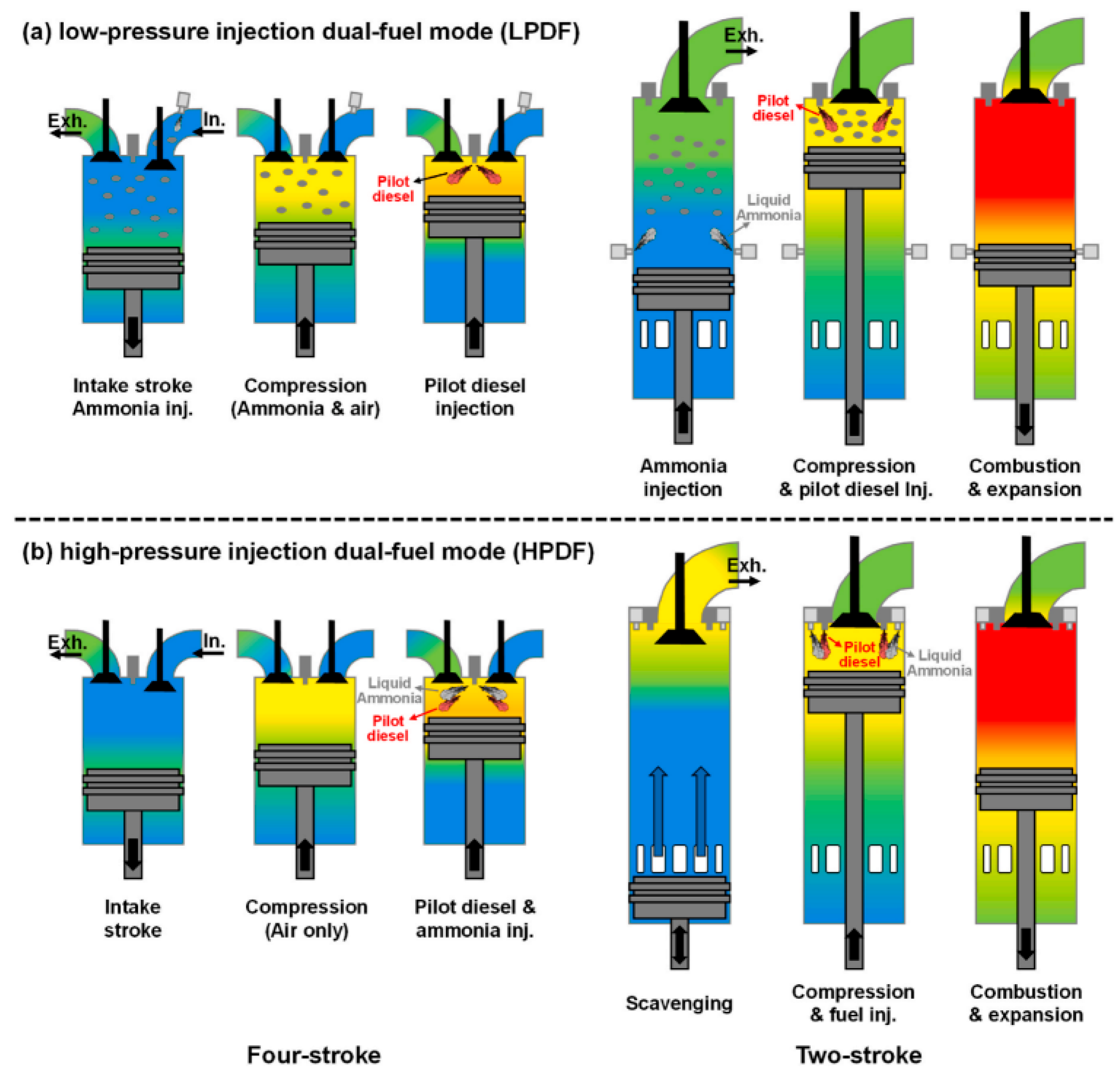 Energies 17 03046 g011 Energies 17 03046 g011