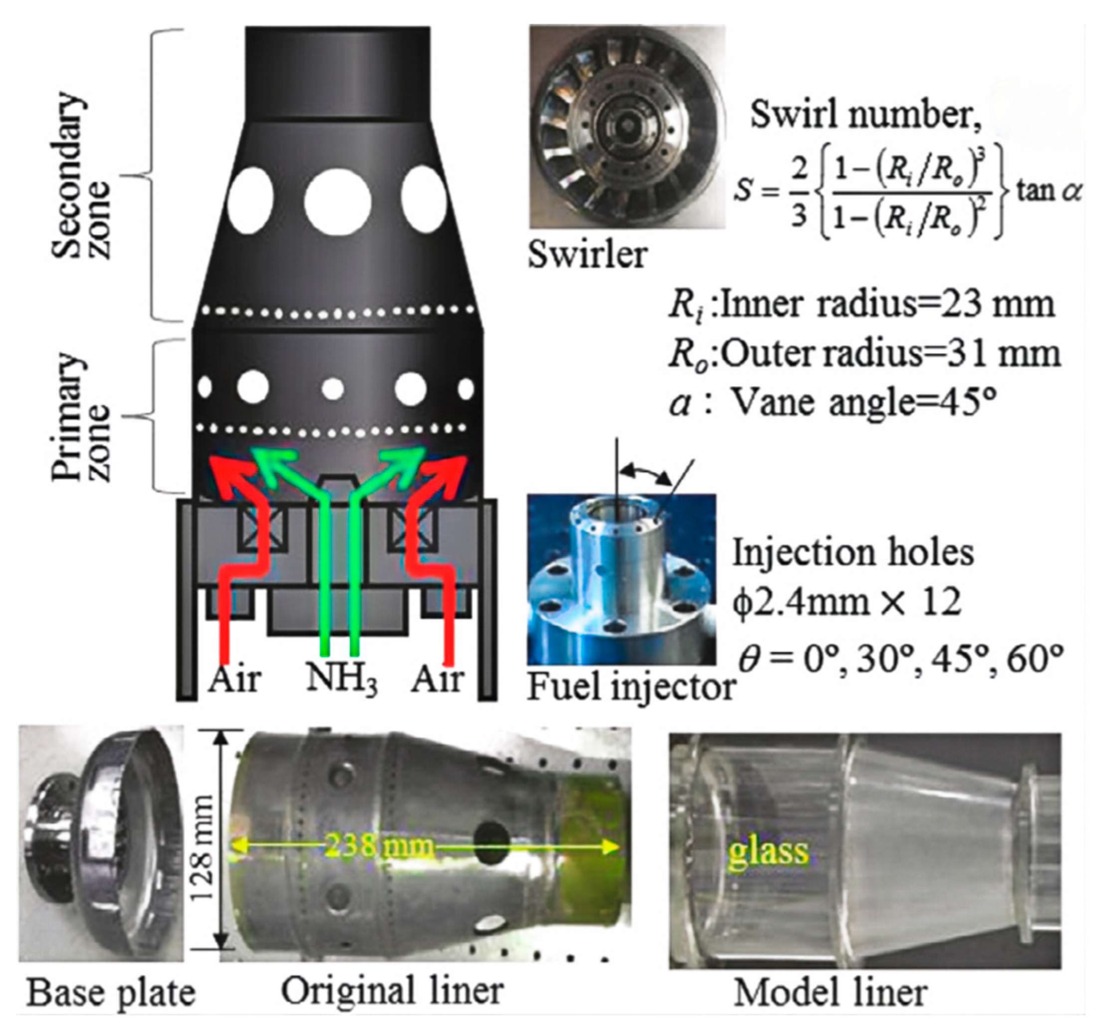 Energies 17 03046 g017 Energies 17 03046 g017
