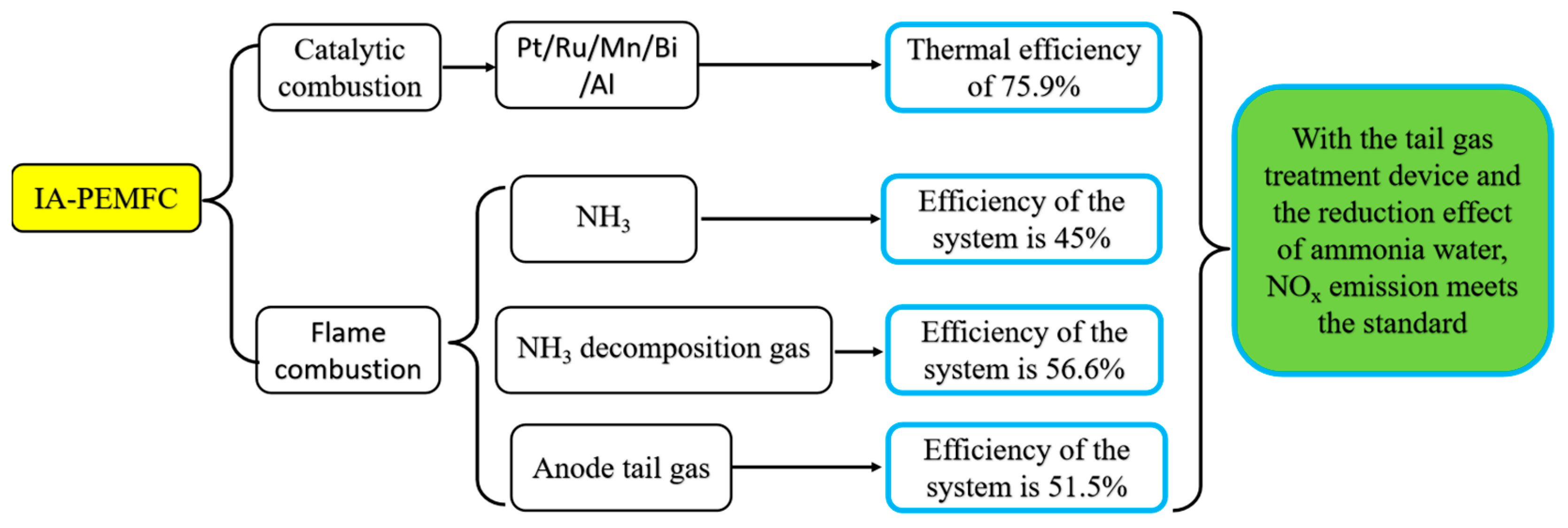 Energies 17 03046 g023 Energies 17 03046 g023