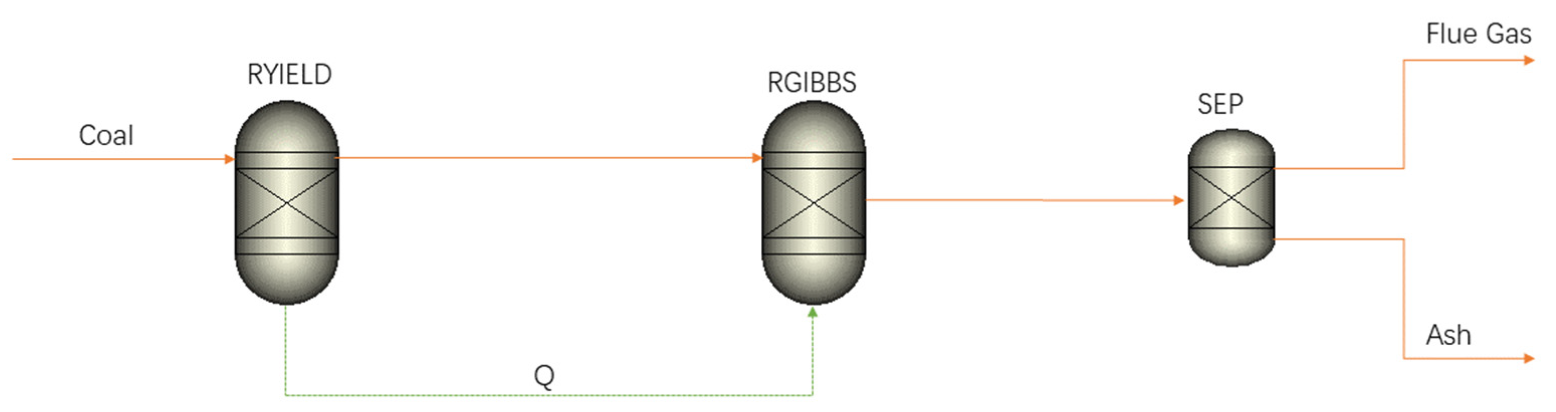 Energies 17 03047 g004