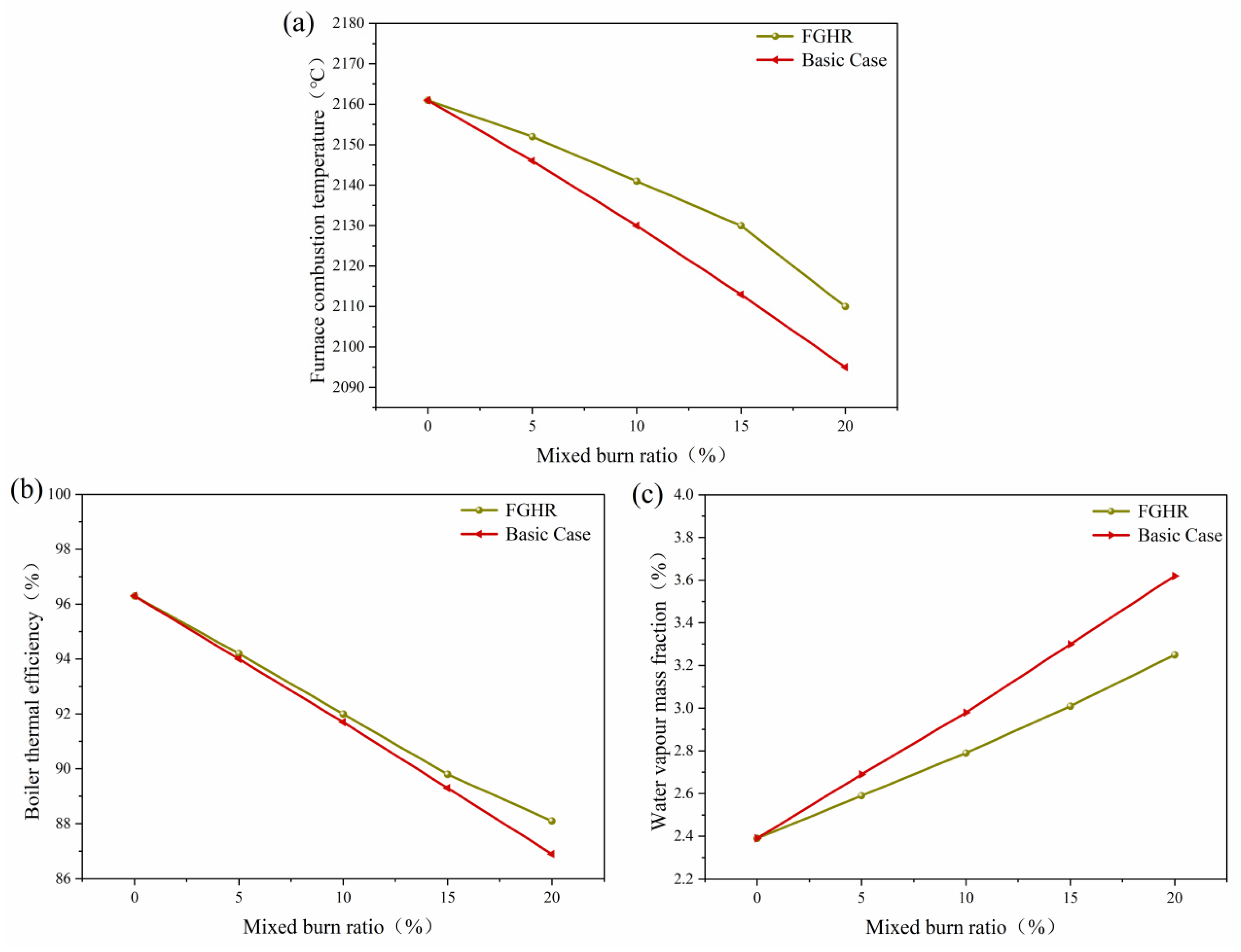 Energies 17 03047 g015