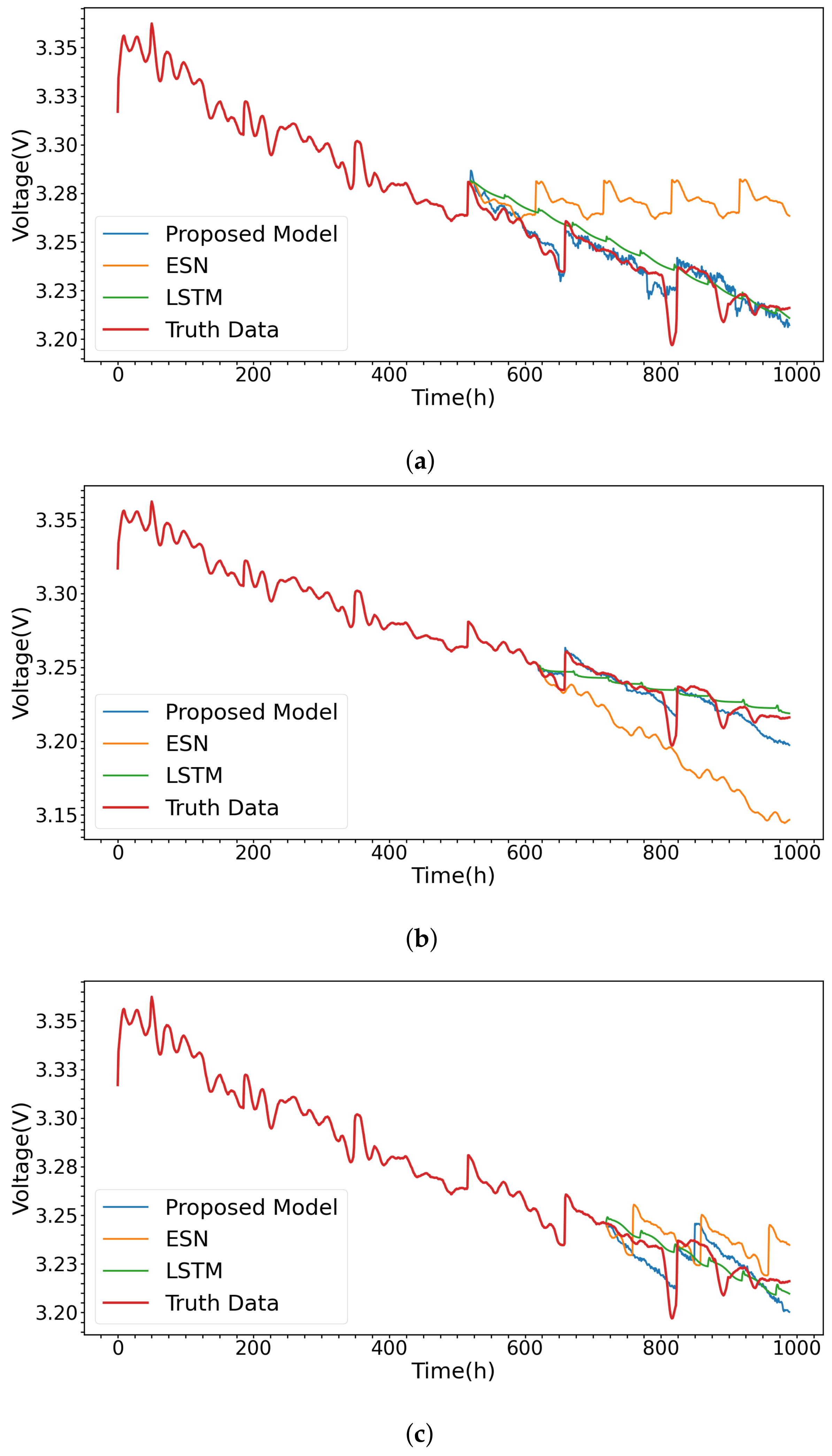 Energies 17 03050 g008