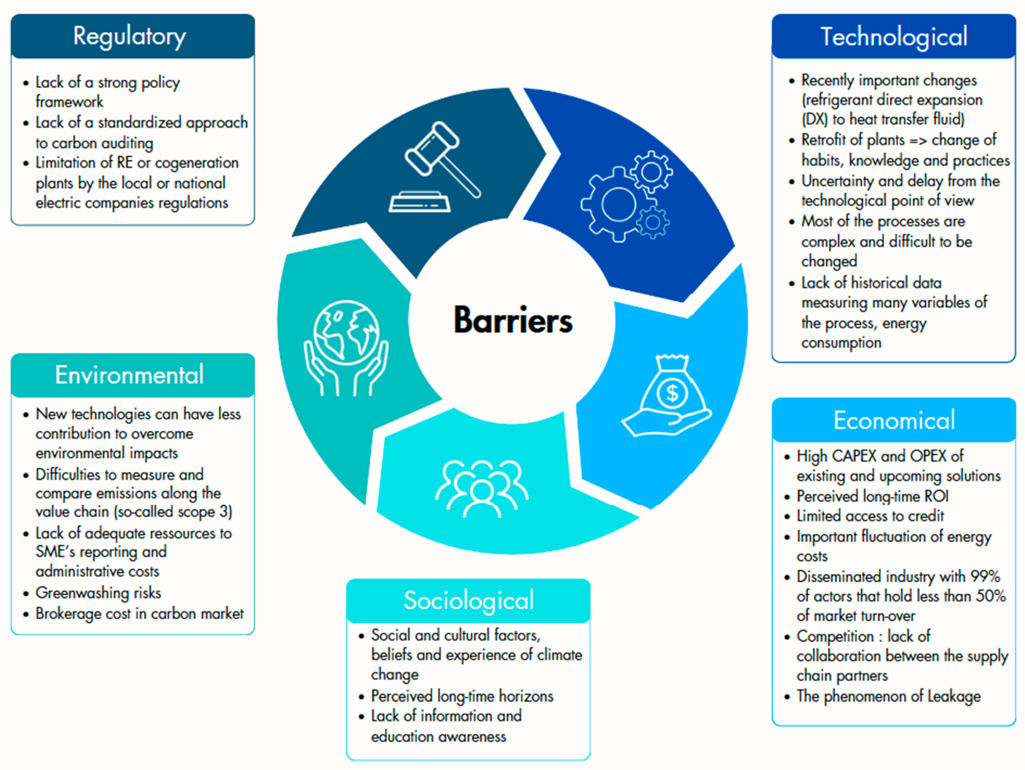 Energies 17 03051 g004 Energies 17 03051 g004