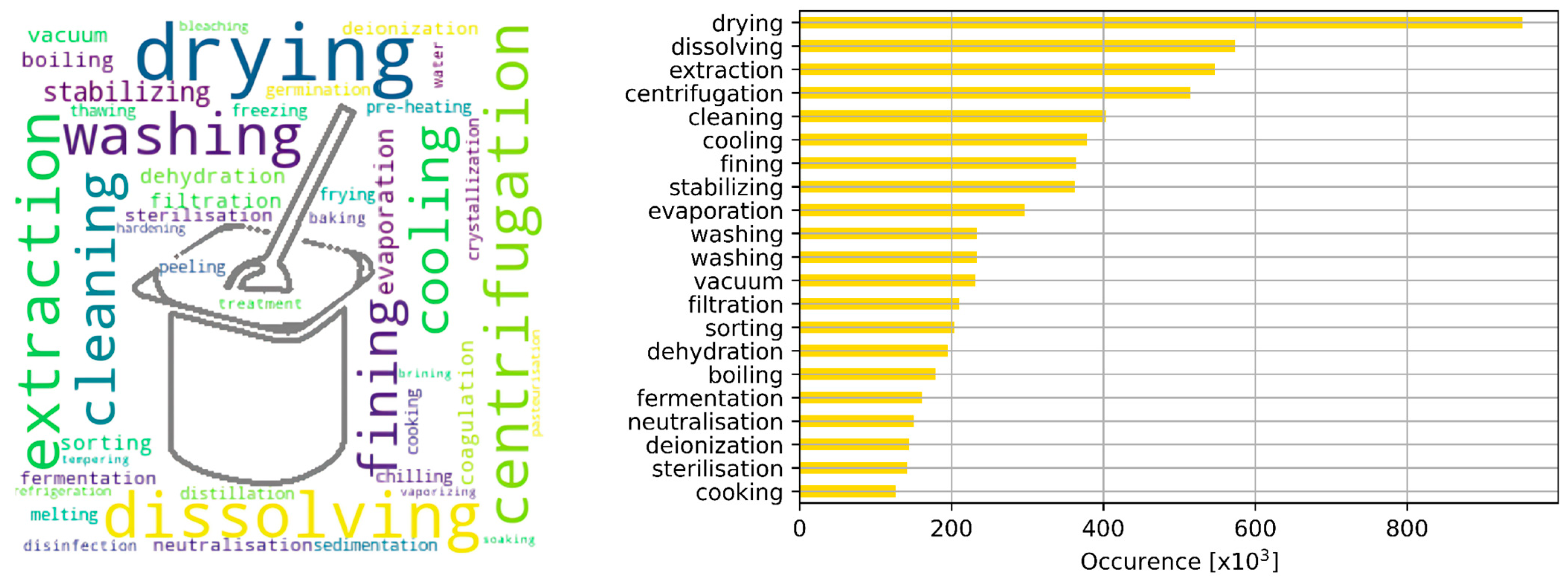 Energies 17 03051 g005 Energies 17 03051 g005
