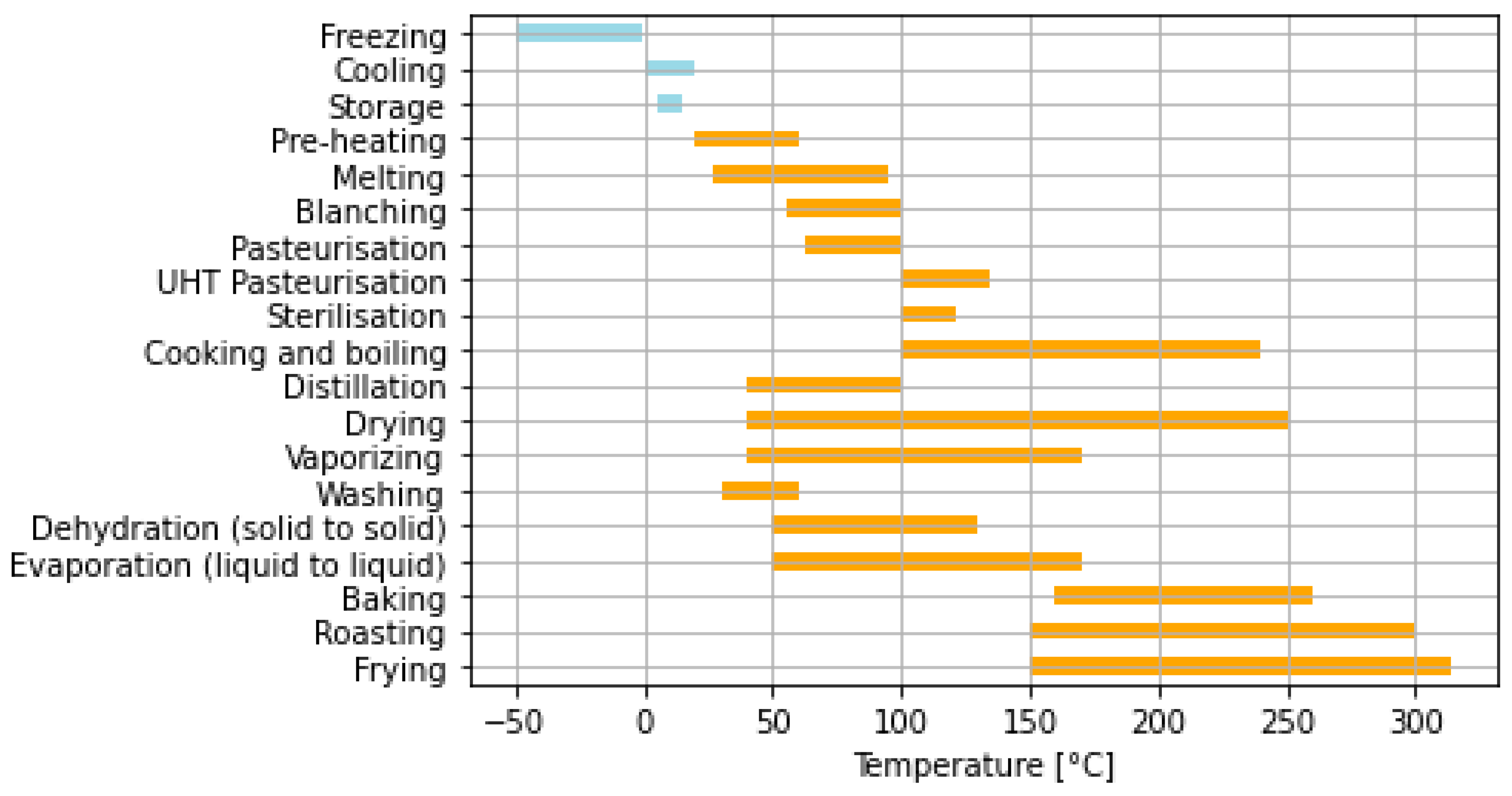 Energies 17 03051 g006 Energies 17 03051 g006