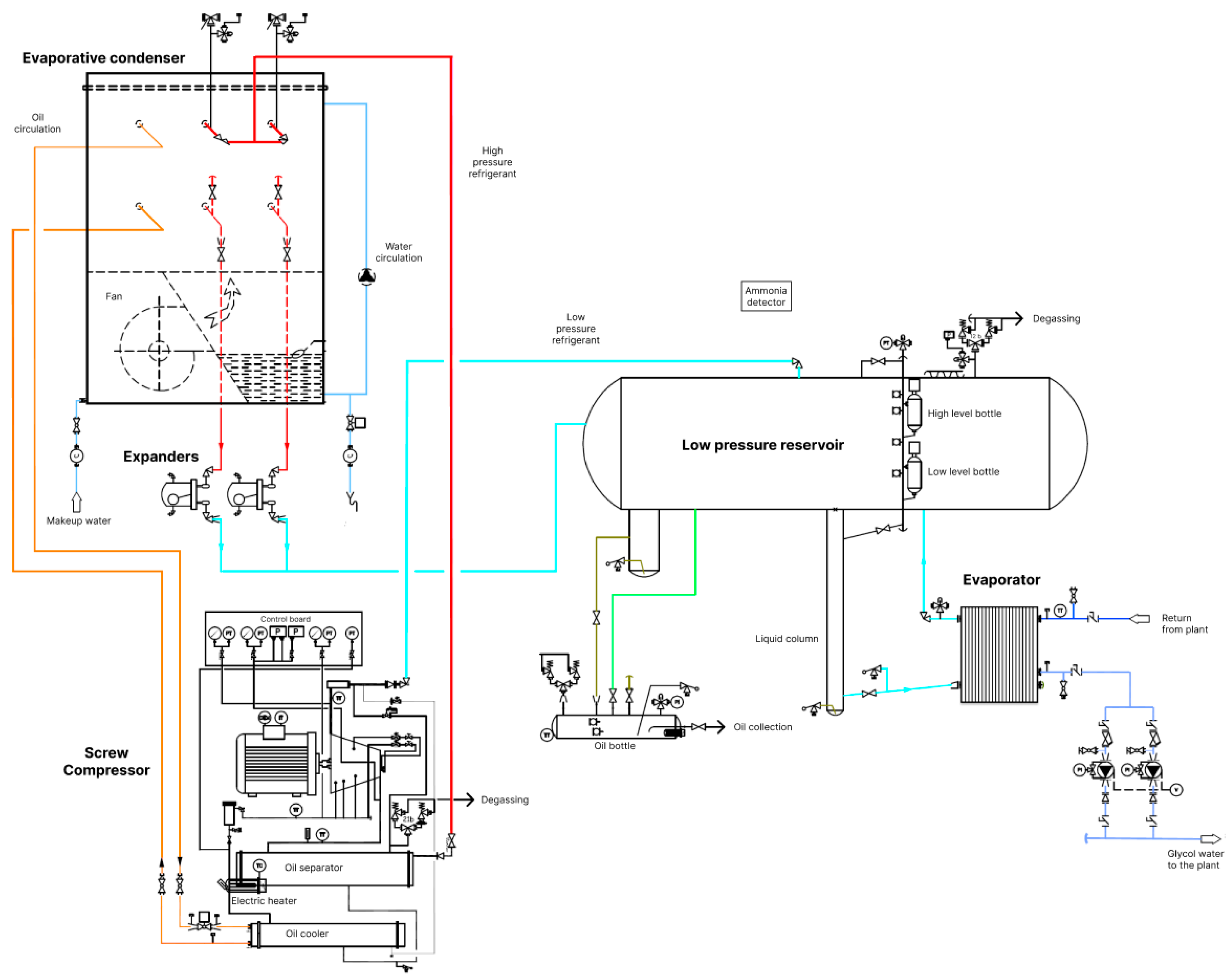 Energies 17 03051 g010 Energies 17 03051 g010