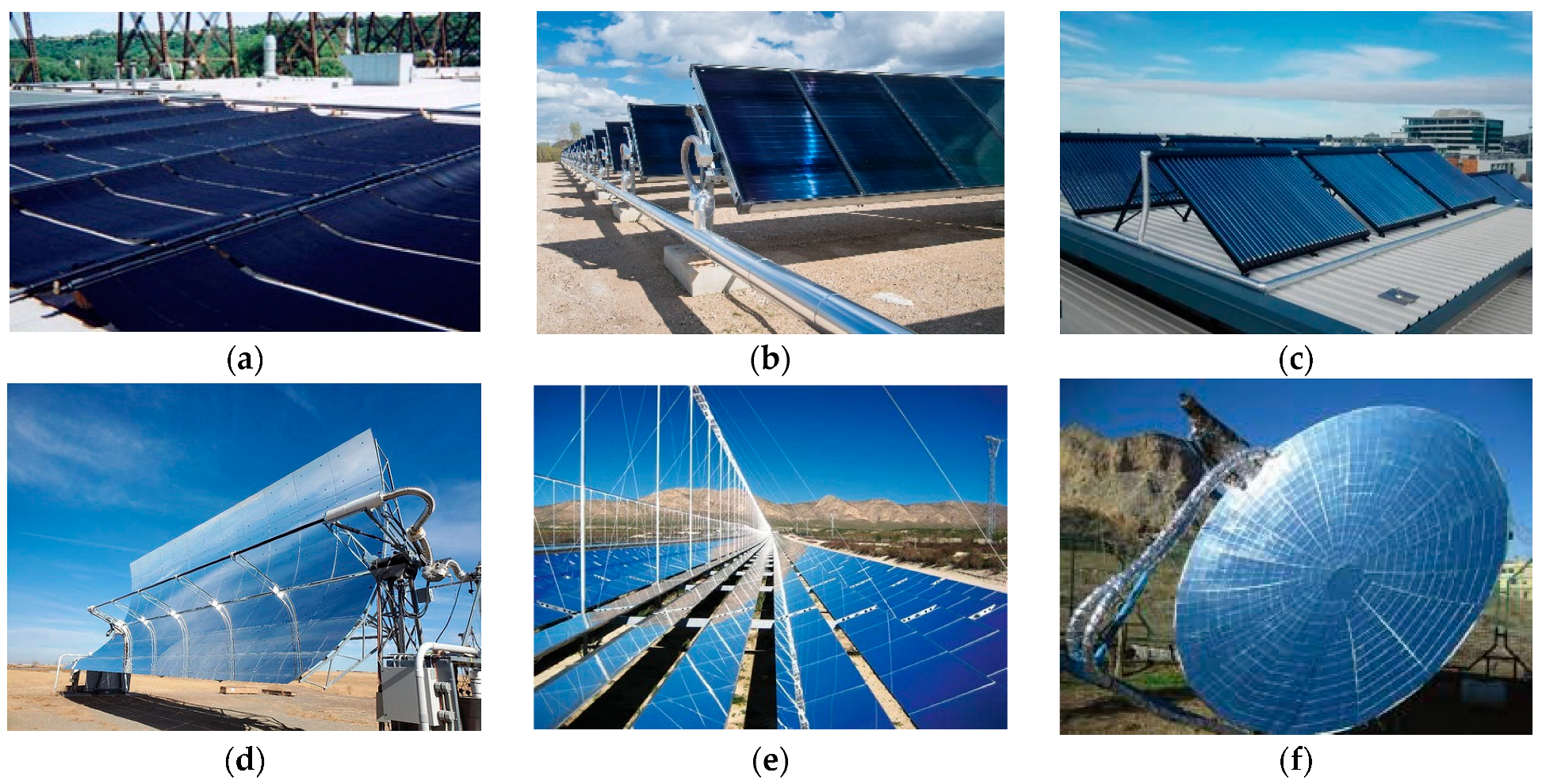 Energies 17 03051 g015 Energies 17 03051 g015