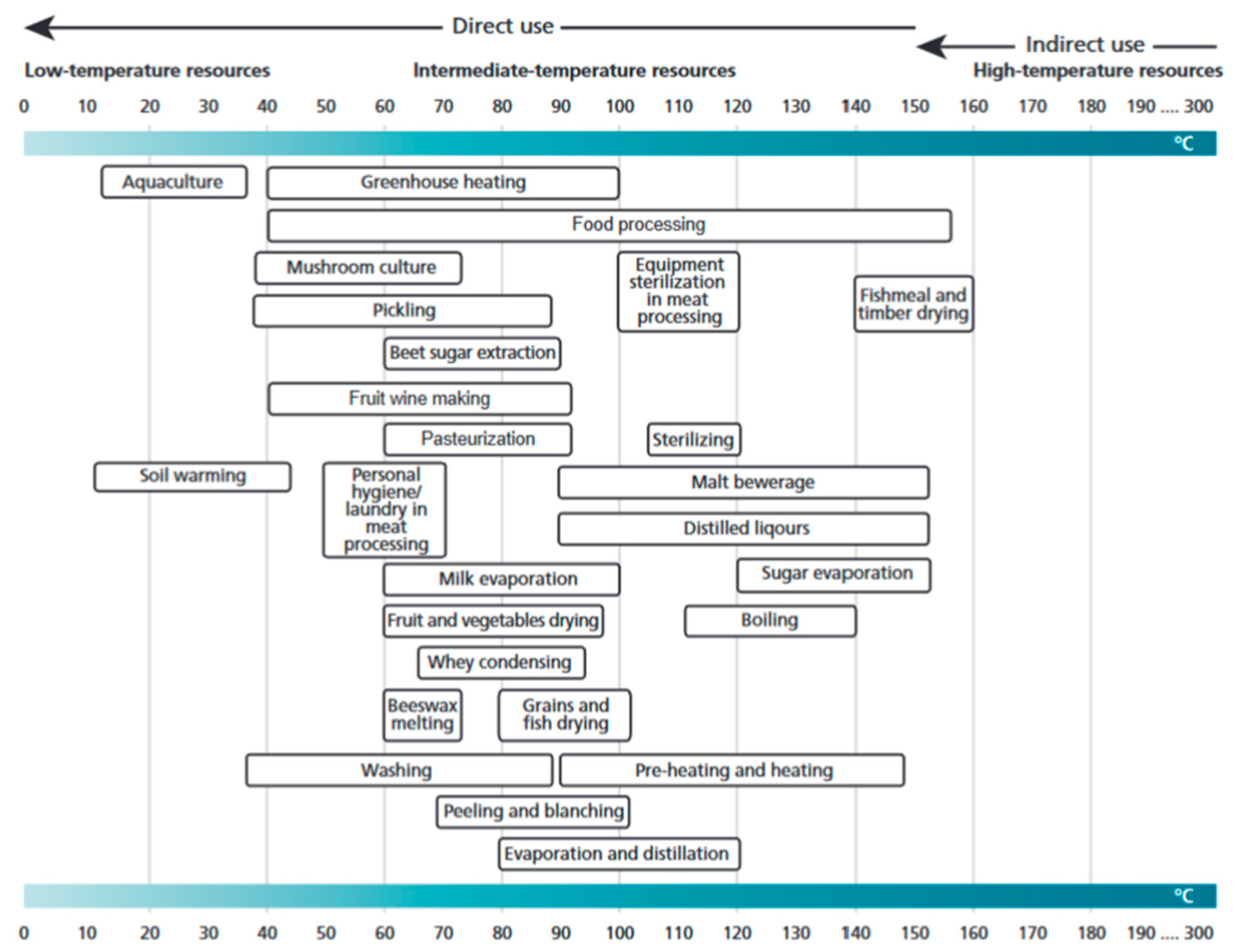 Energies 17 03051 g017 Energies 17 03051 g017