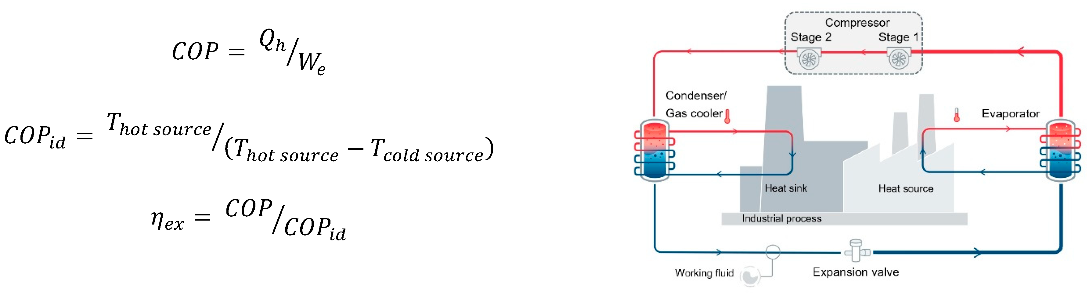 Energies 17 03051 g018 Energies 17 03051 g018