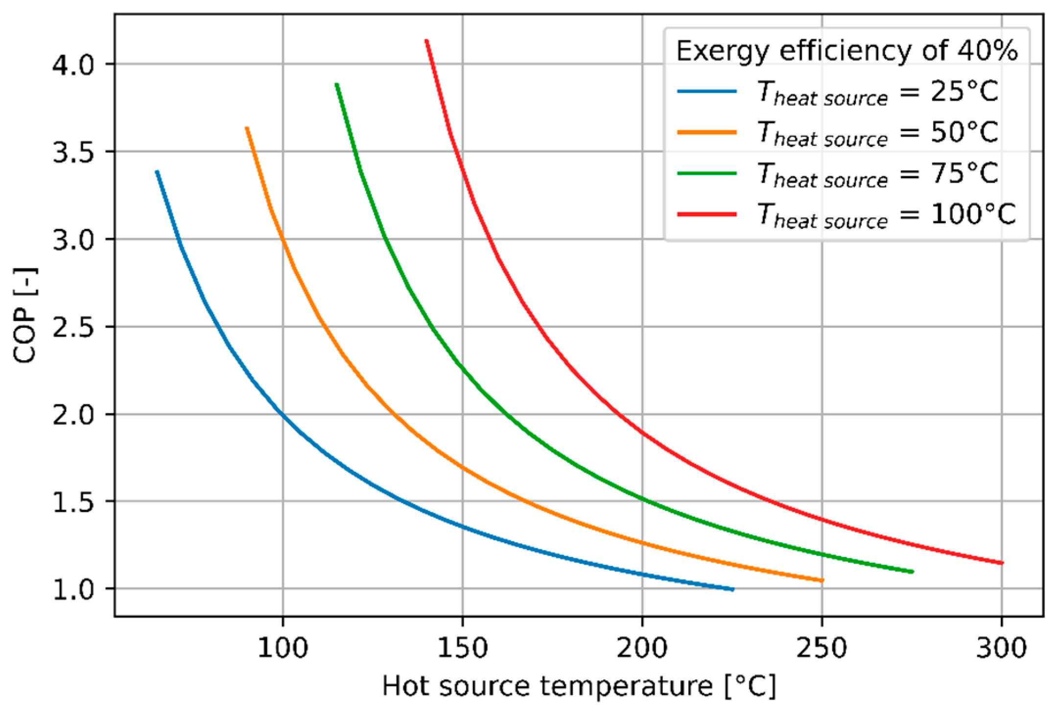 Energies 17 03051 g019 Energies 17 03051 g019