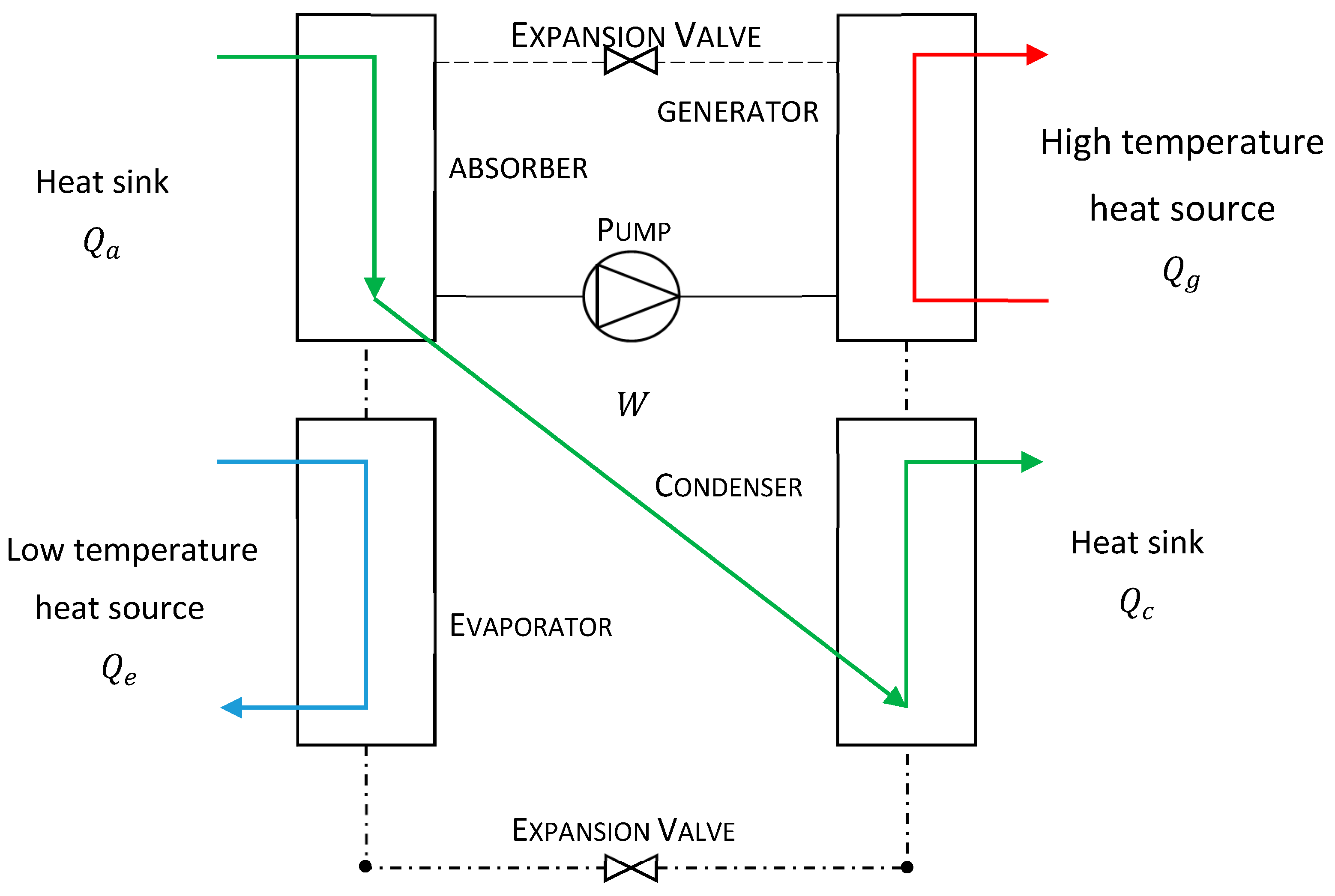 Energies 17 03051 g020 Energies 17 03051 g020