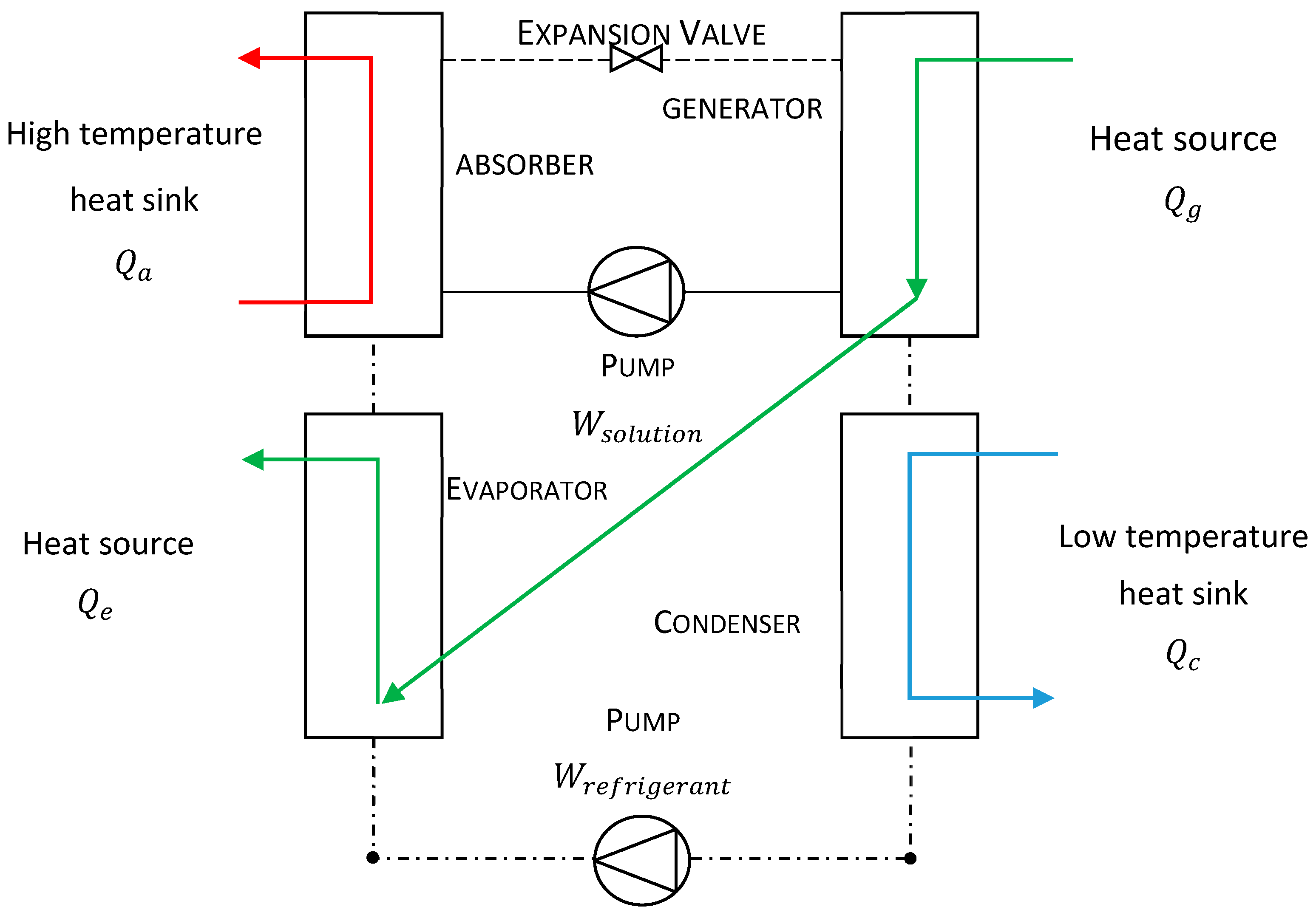 Energies 17 03051 g021 Energies 17 03051 g021