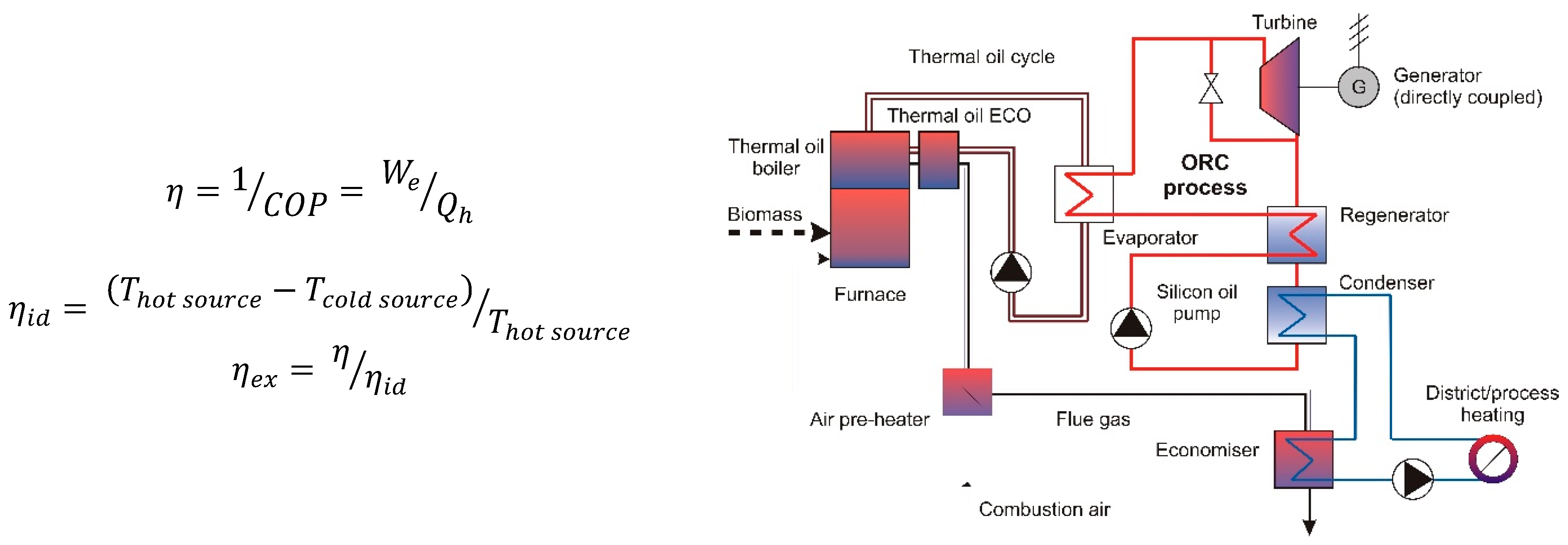 Energies 17 03051 g023 Energies 17 03051 g023