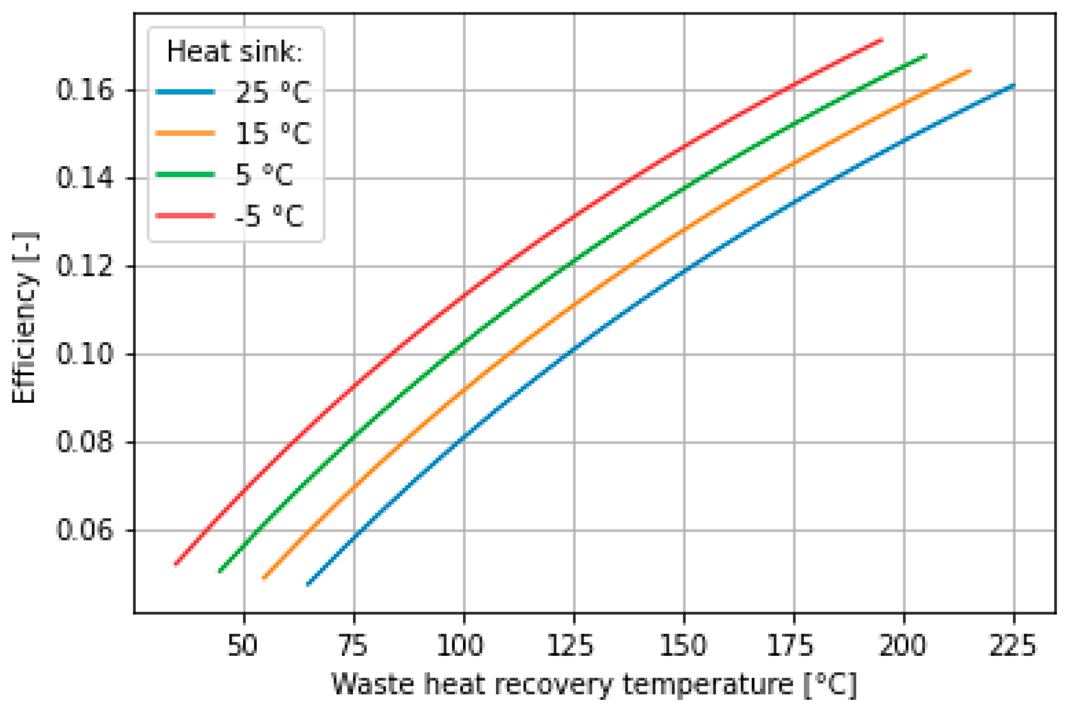Energies 17 03051 g024 Energies 17 03051 g024