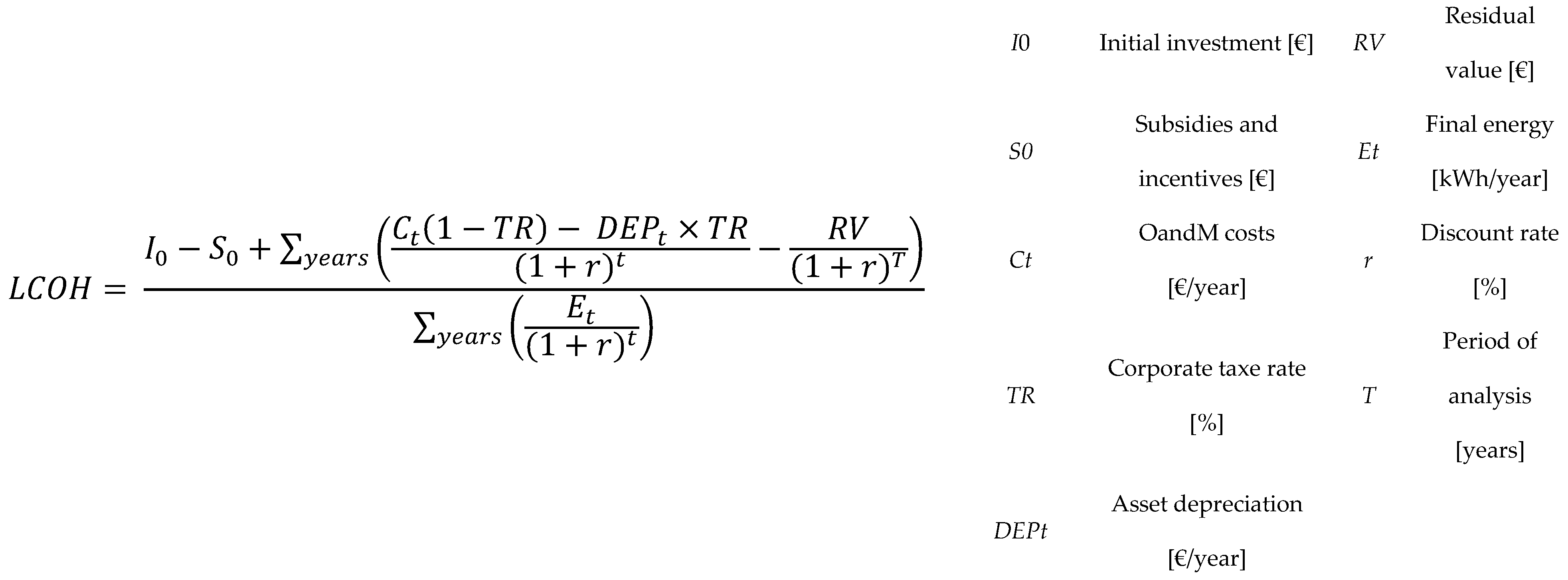 Energies 17 03051 g027 Energies 17 03051 g027