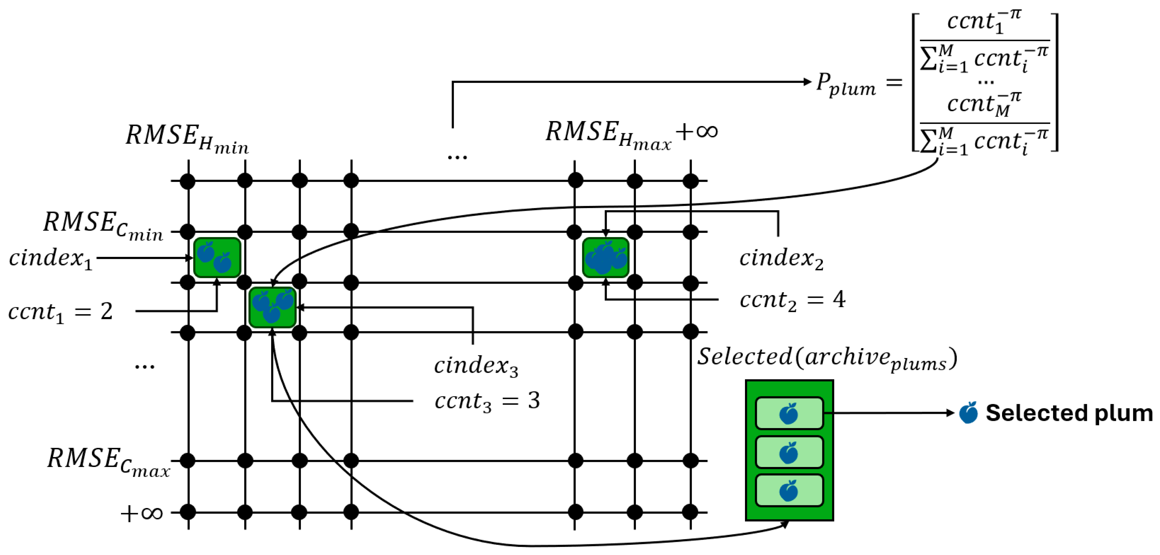 Energies 17 03054 g003