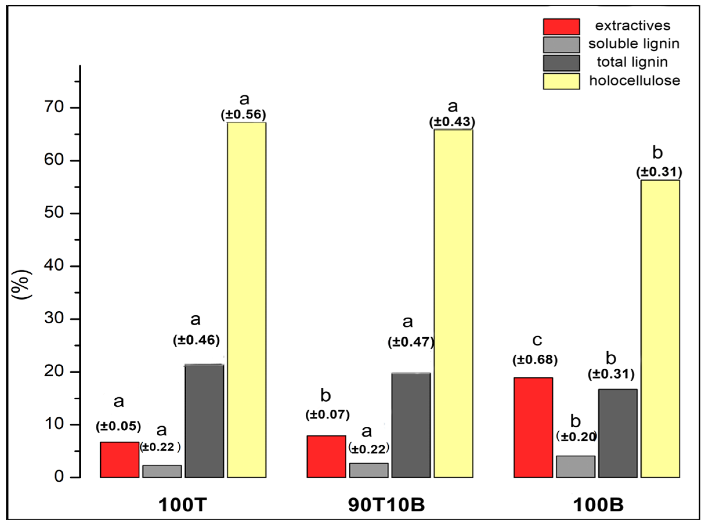 Energies 17 03056 g001 Energies 17 03056 g001