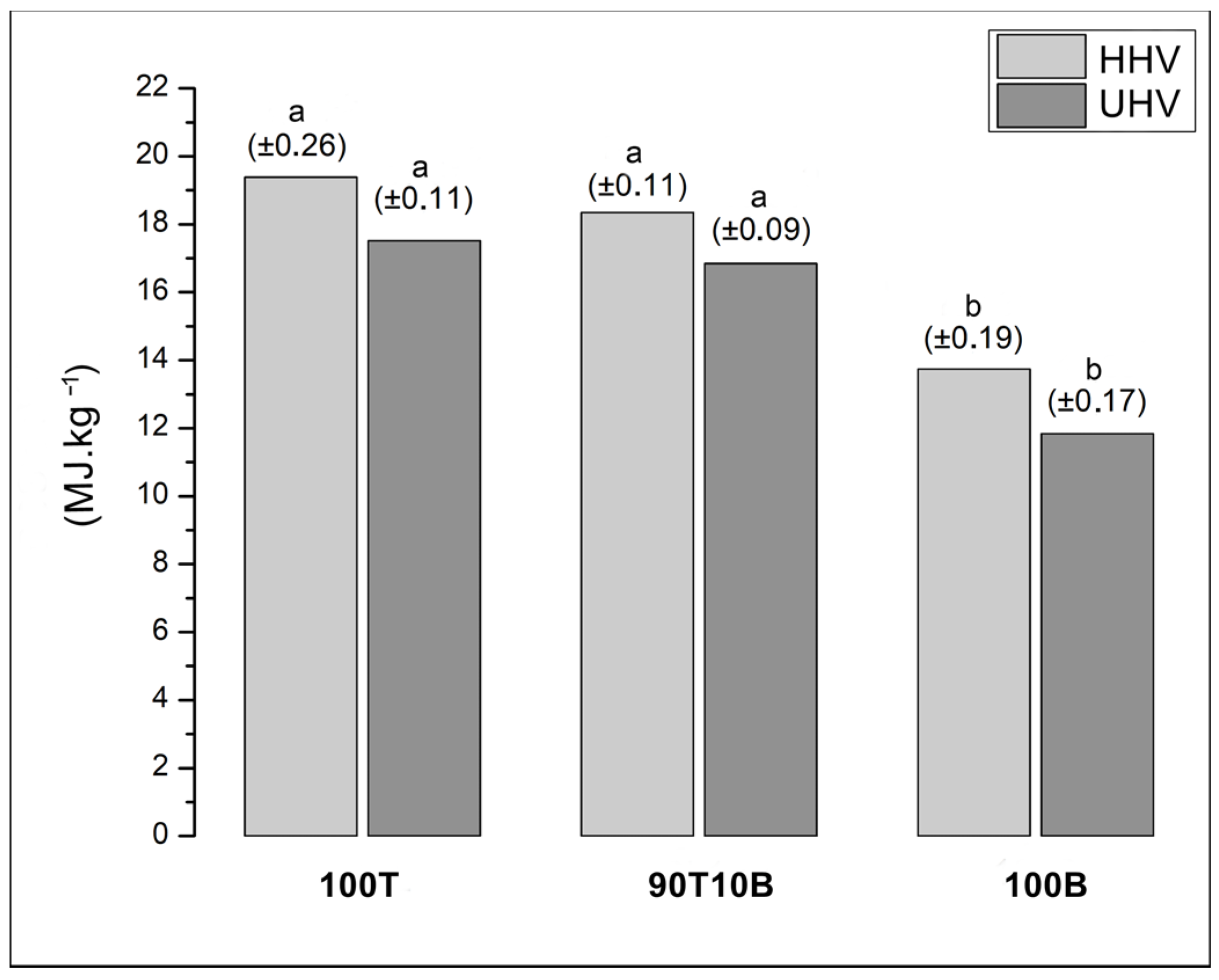 Energies 17 03056 g004 Energies 17 03056 g004