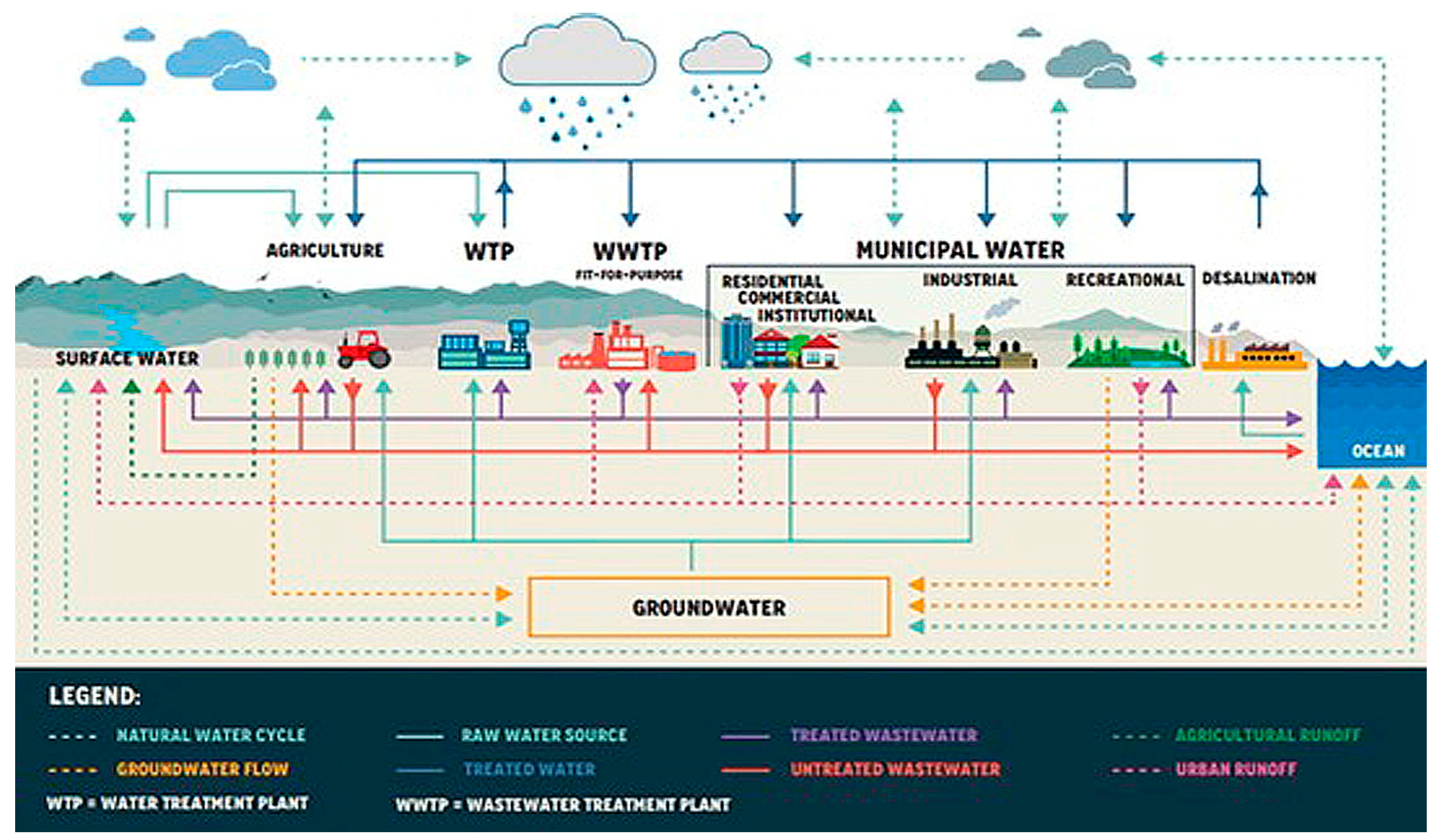Energies 17 03060 g002