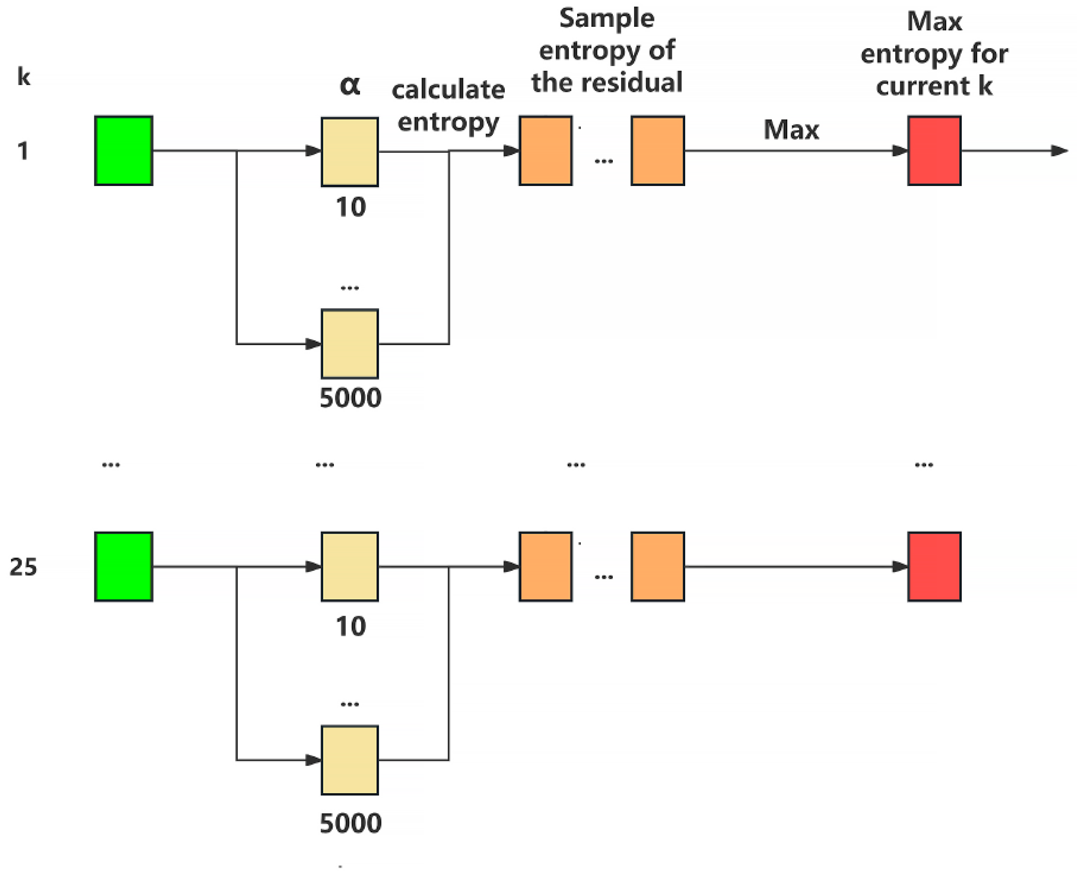 Energies 17 03061 g001