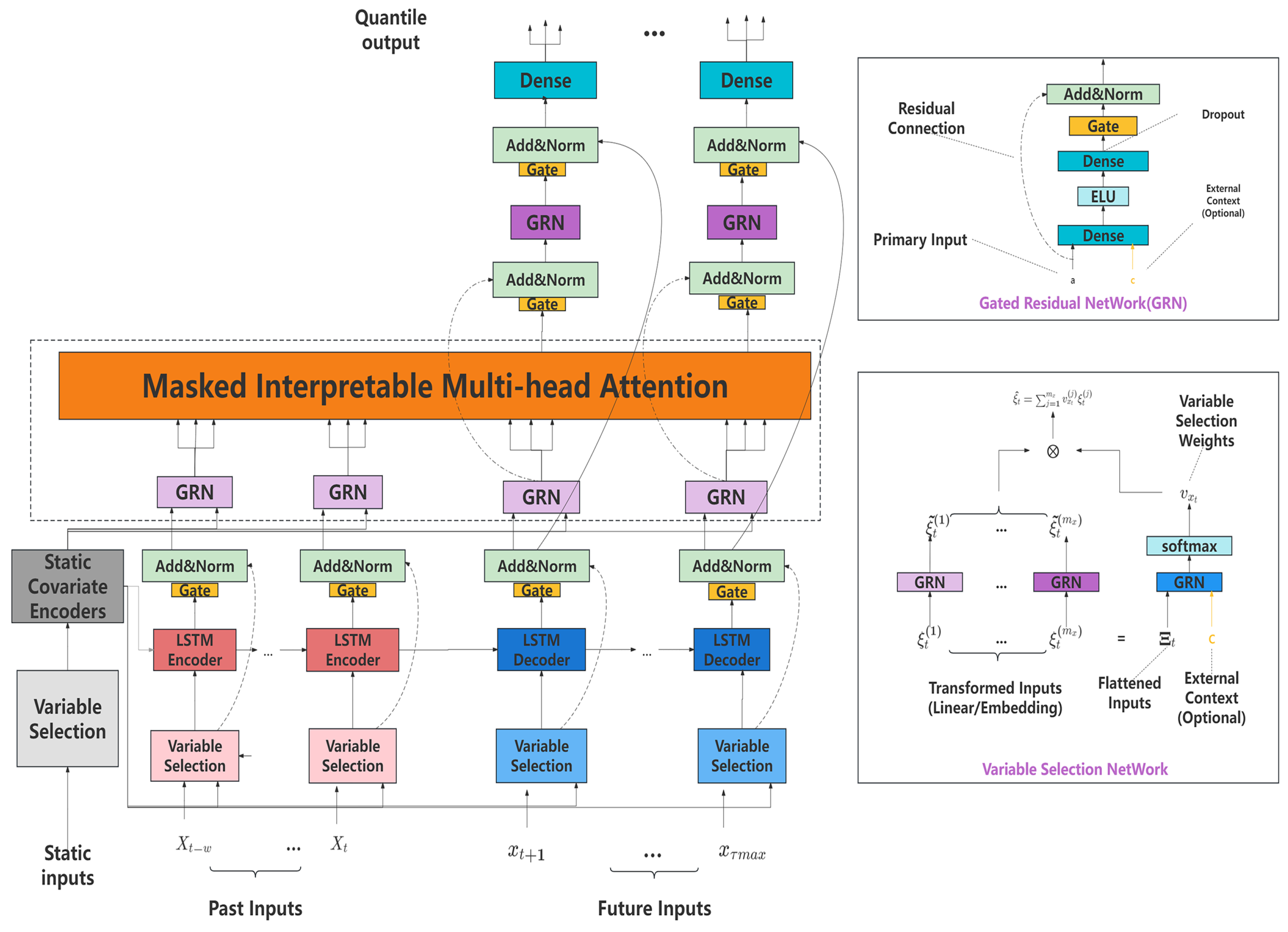Energies 17 03061 g002
