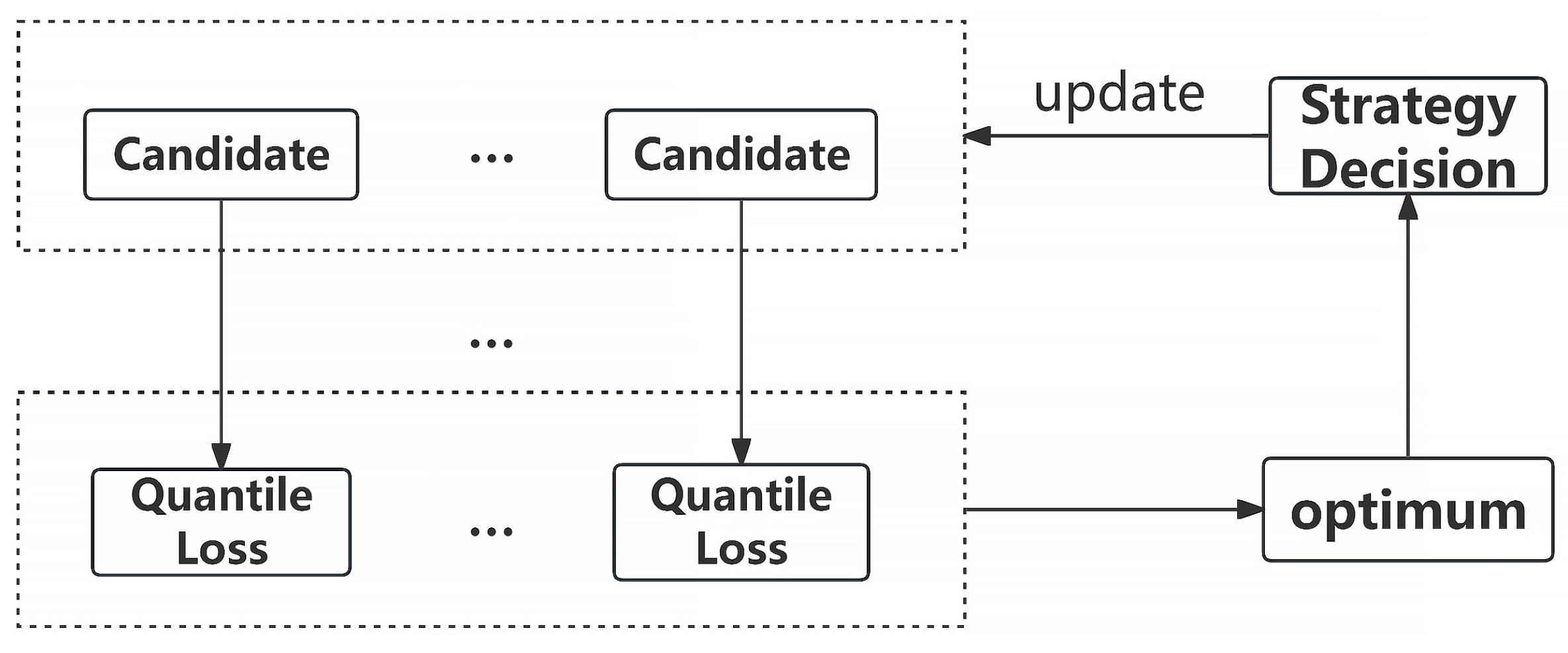 Energies 17 03061 g004