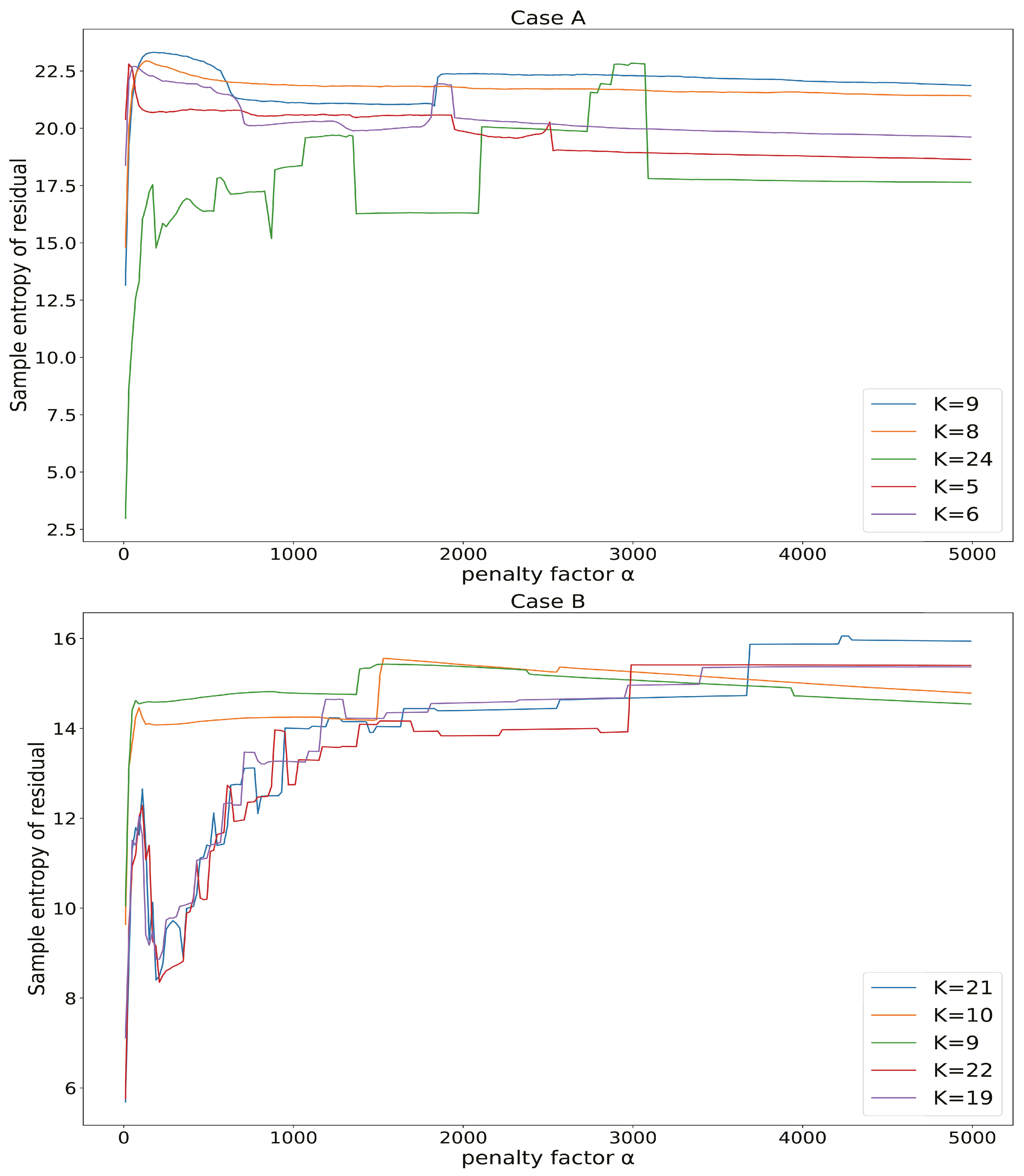 Energies 17 03061 g006