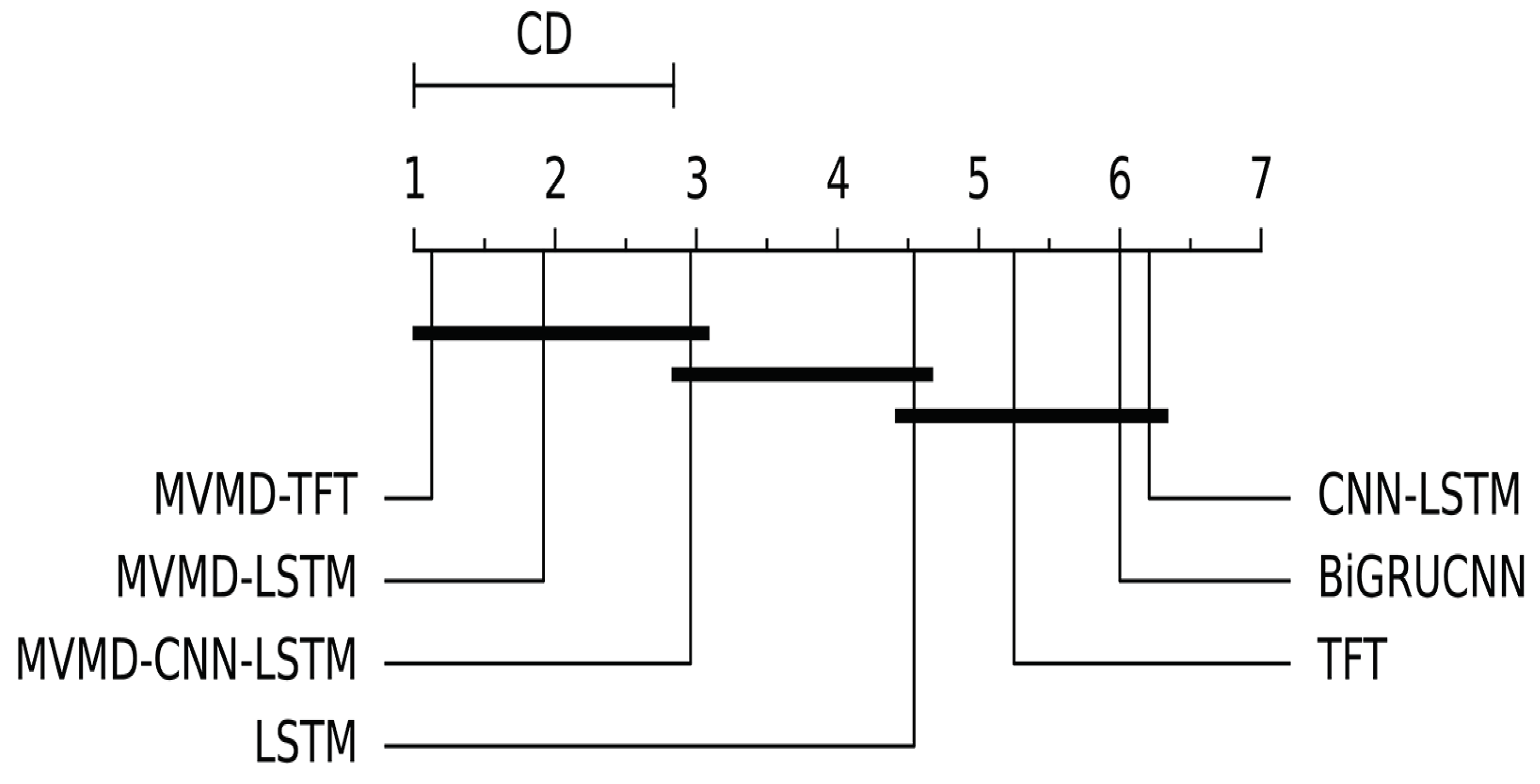 Energies 17 03061 g013