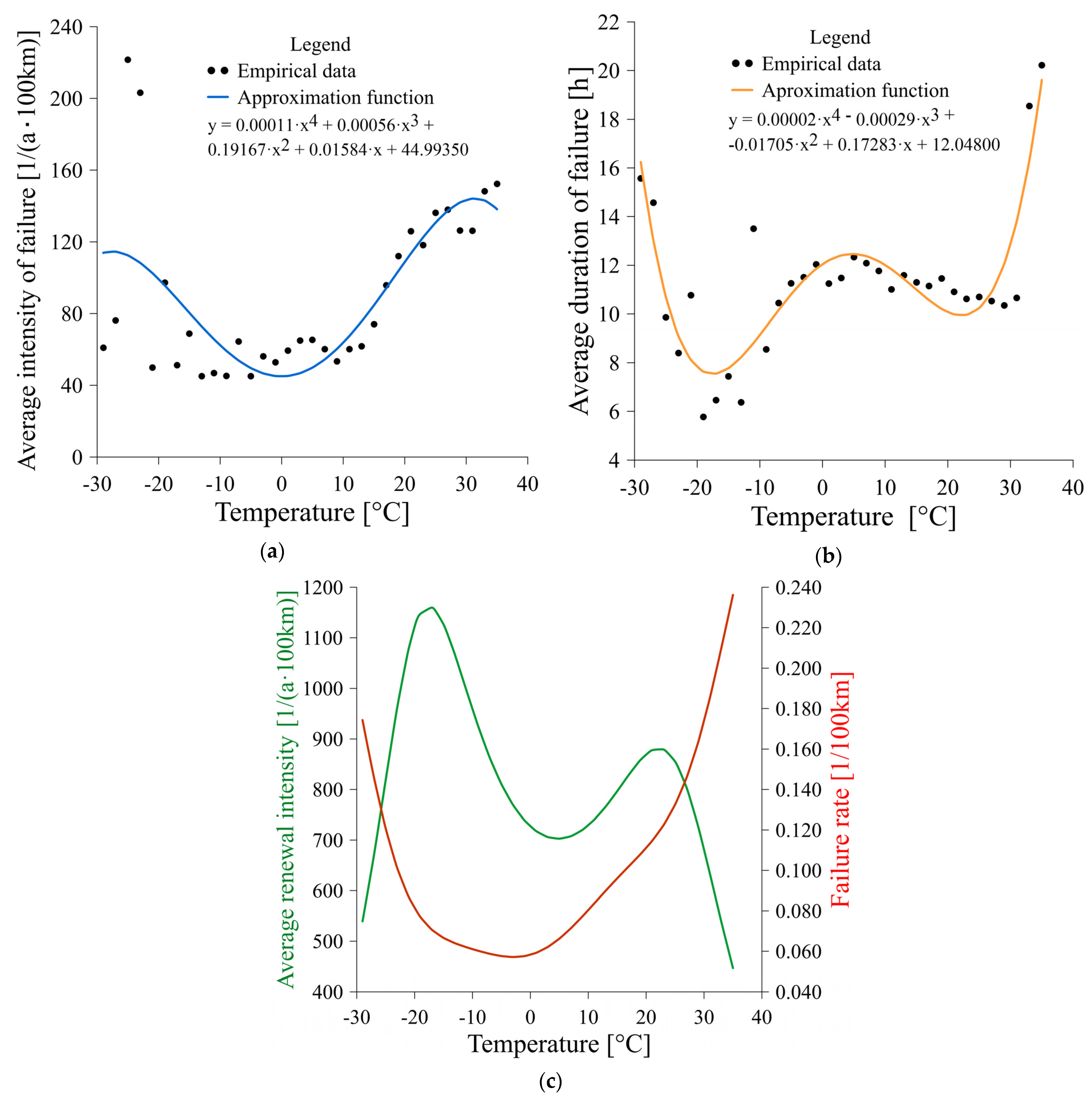 Energies 17 03062 g001