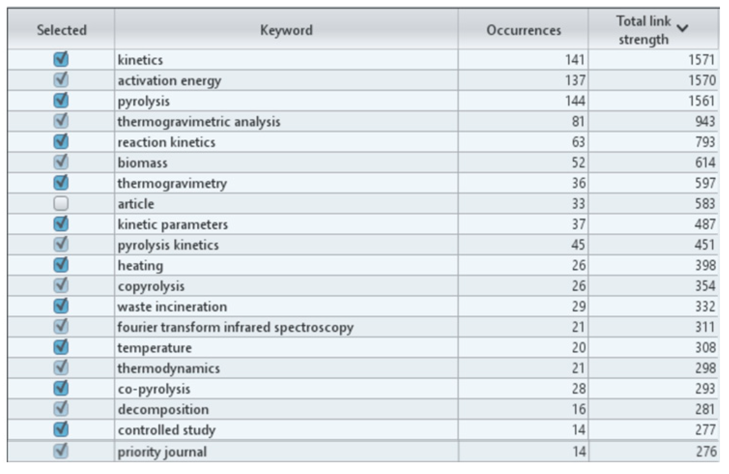Energies 17 03067 g002 Energies 17 03067 g002