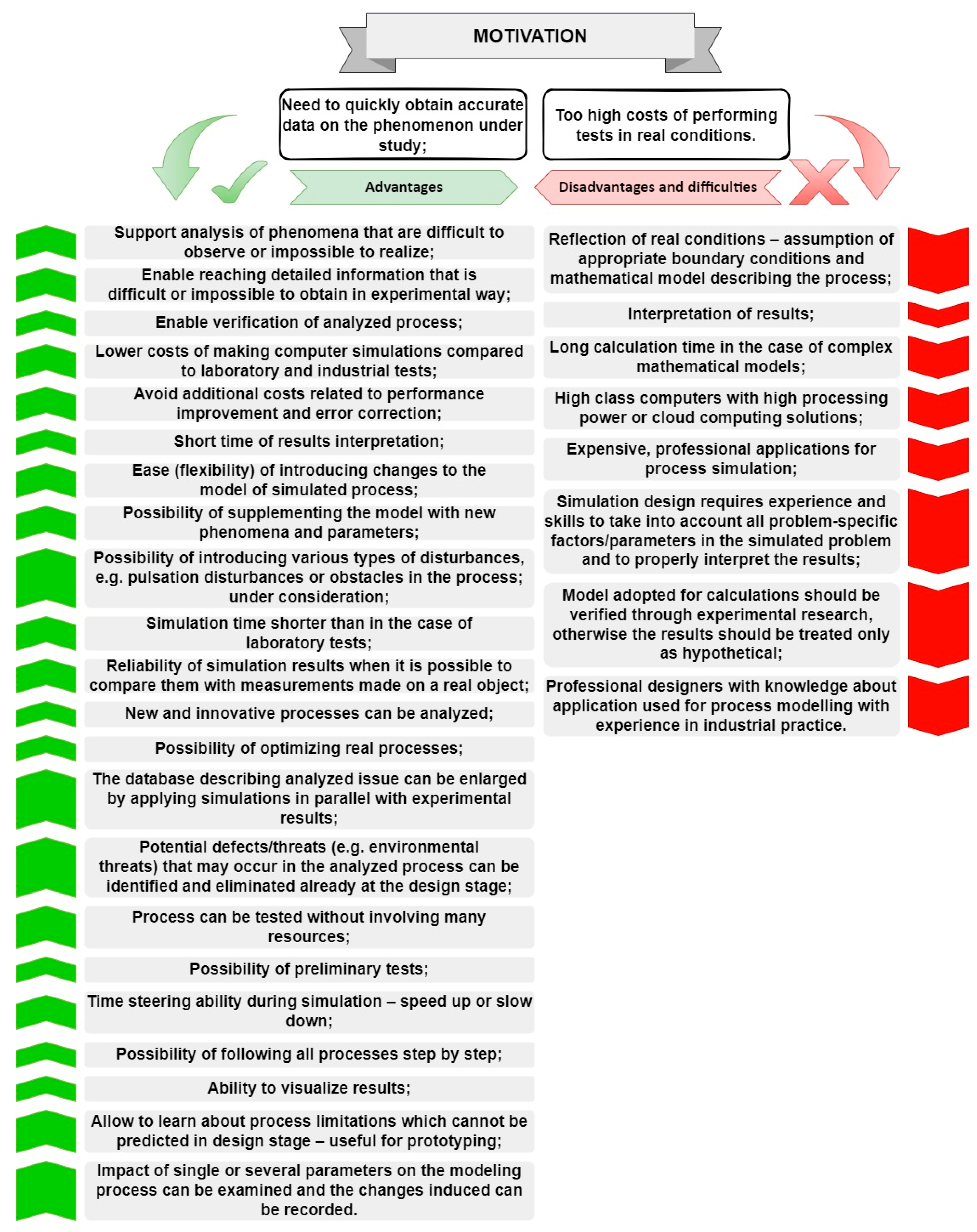 Energies 17 03067 g005 Energies 17 03067 g005