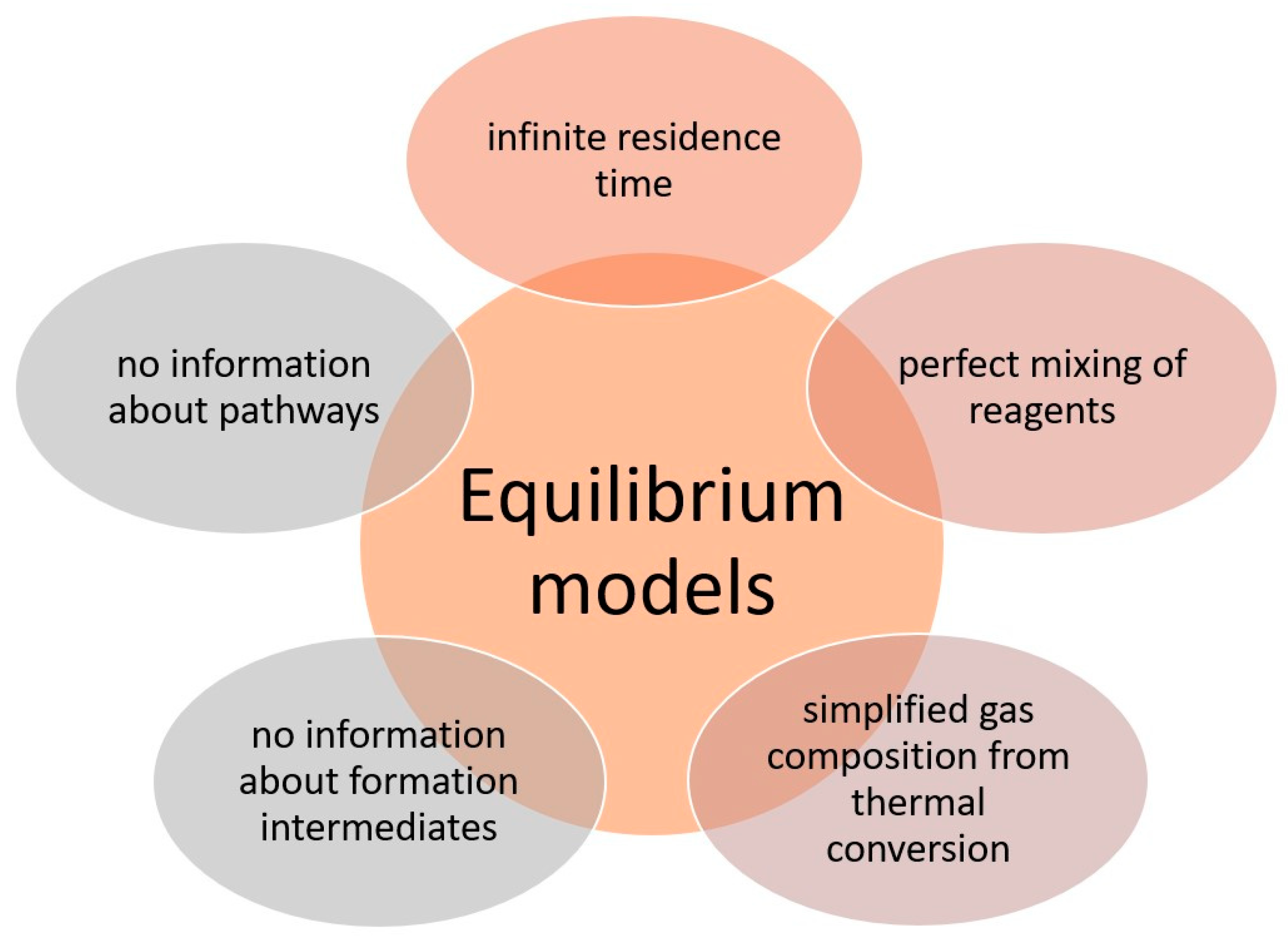 Energies 17 03067 g006 Energies 17 03067 g006