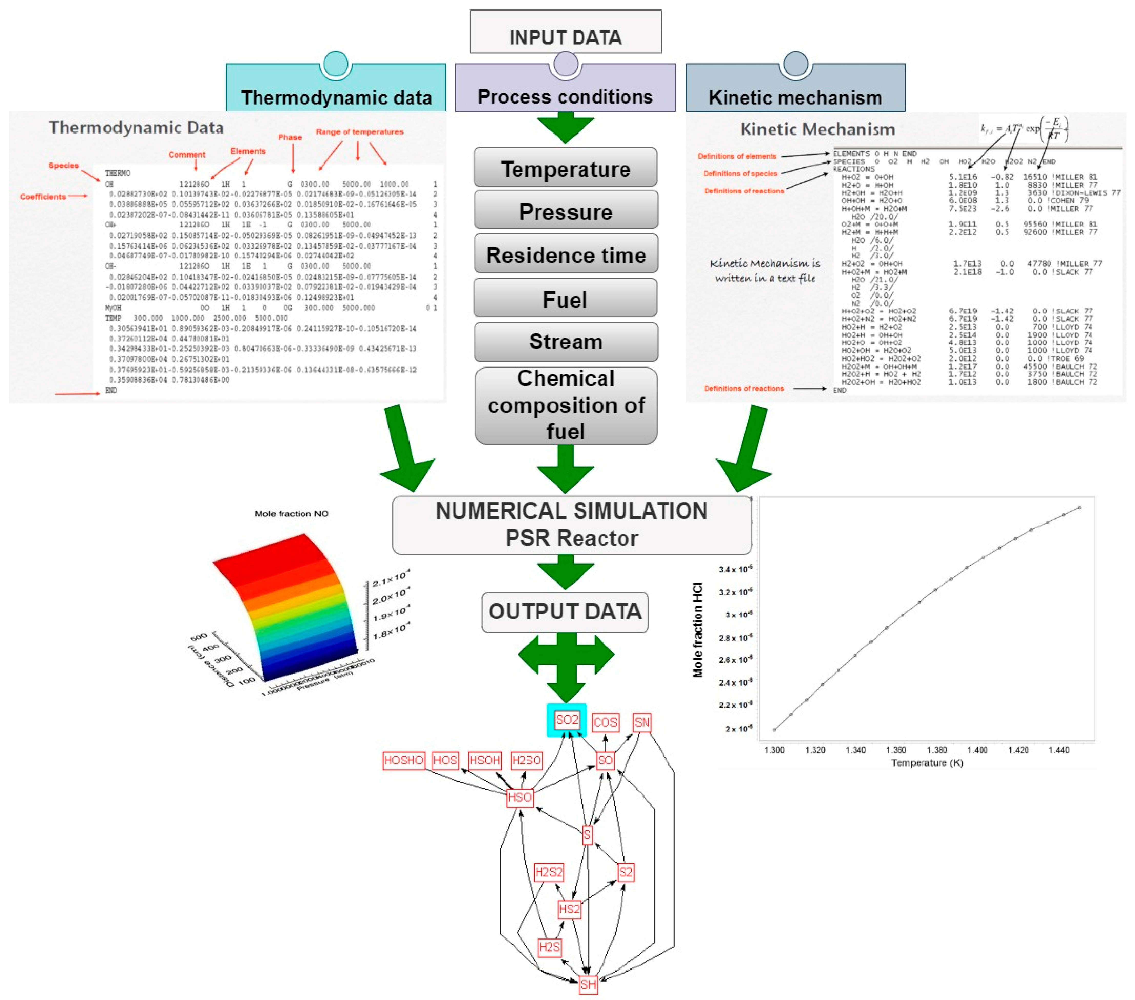 Energies 17 03067 g010 Energies 17 03067 g010