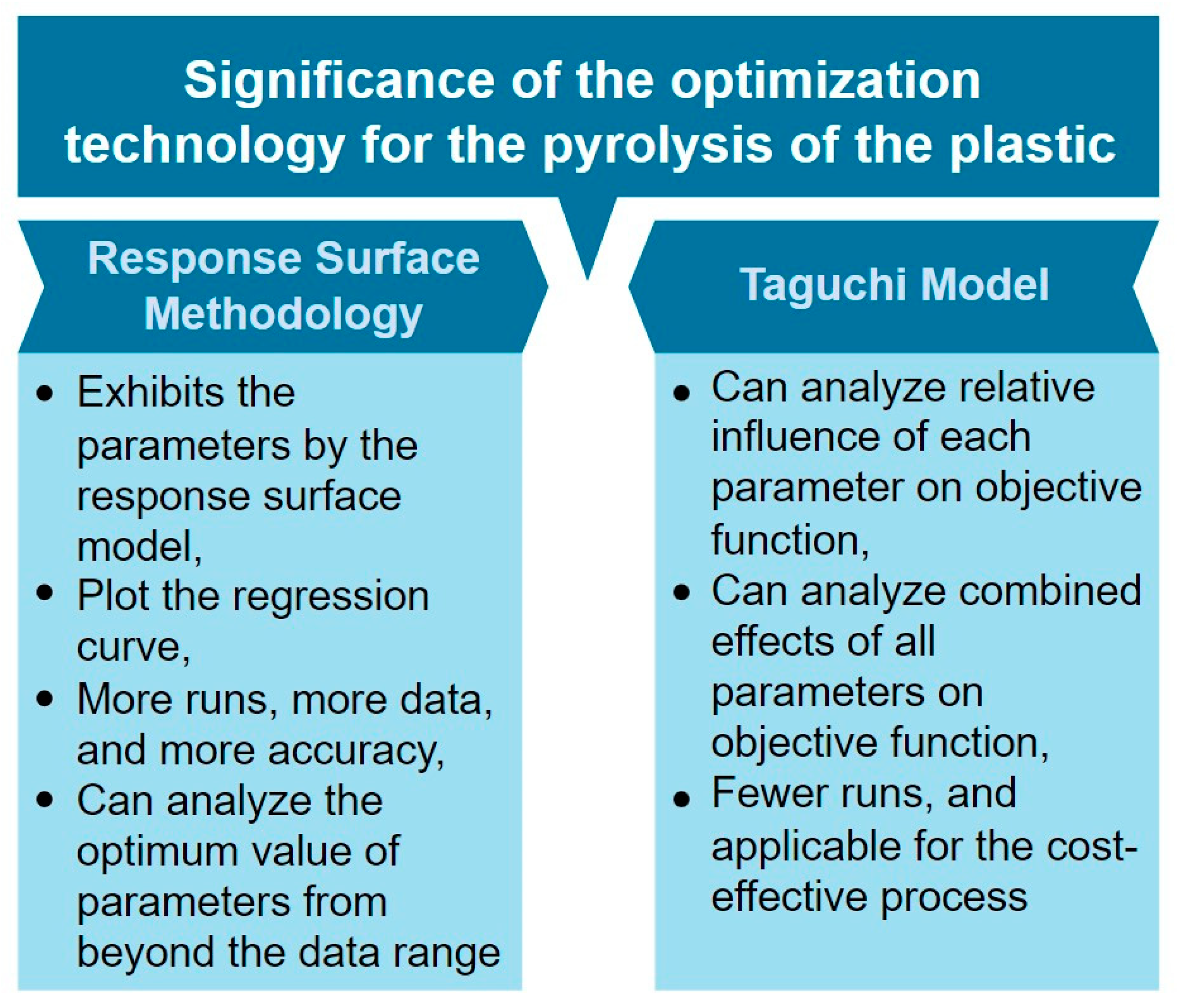 Energies 17 03067 g011 Energies 17 03067 g011