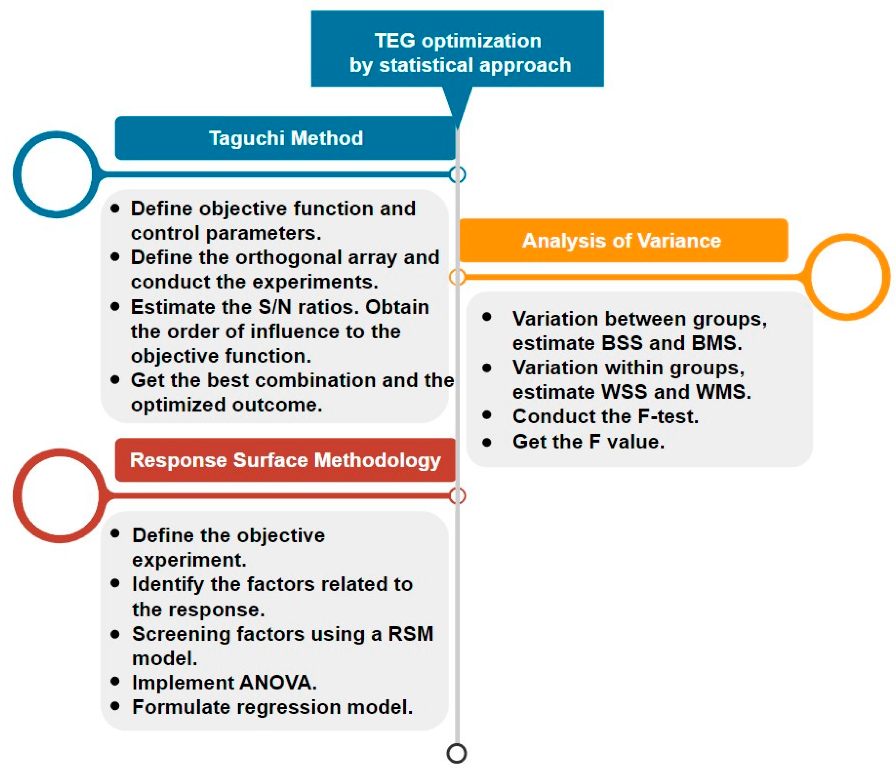 Energies 17 03067 g012 Energies 17 03067 g012