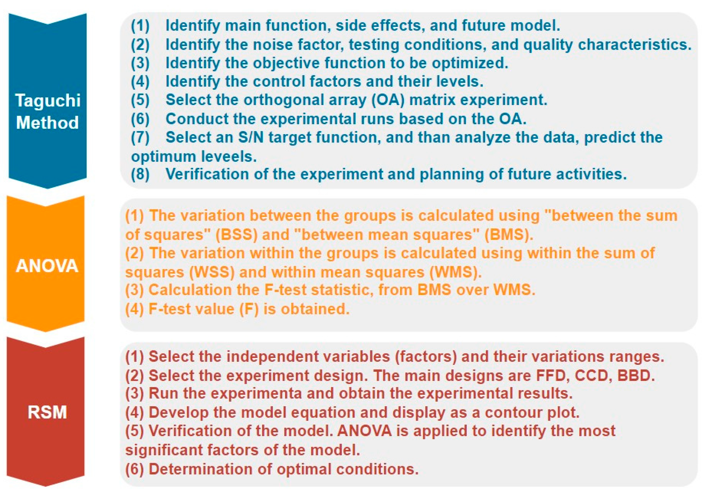 Energies 17 03067 g013 Energies 17 03067 g013