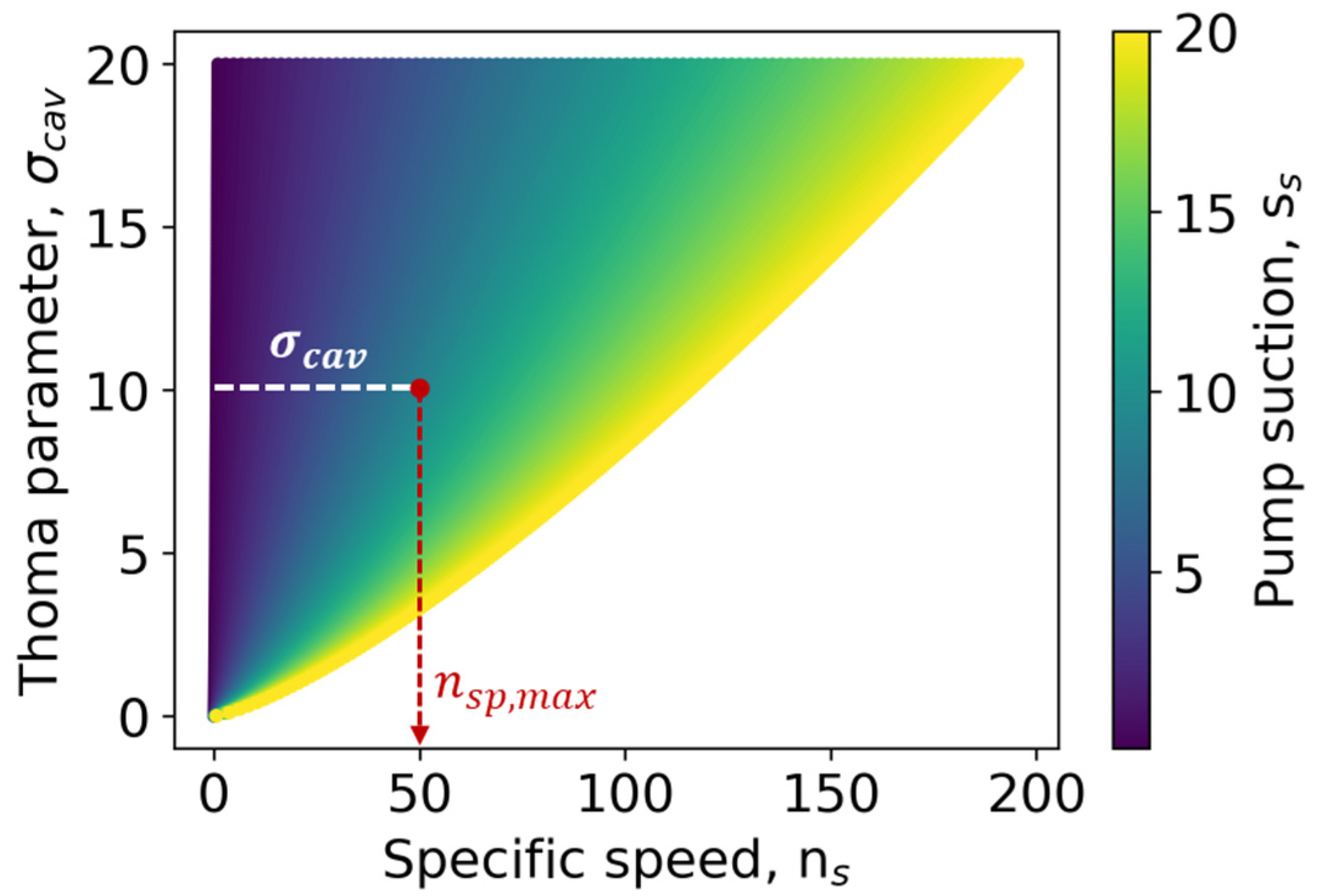 Energies 17 03068 g003