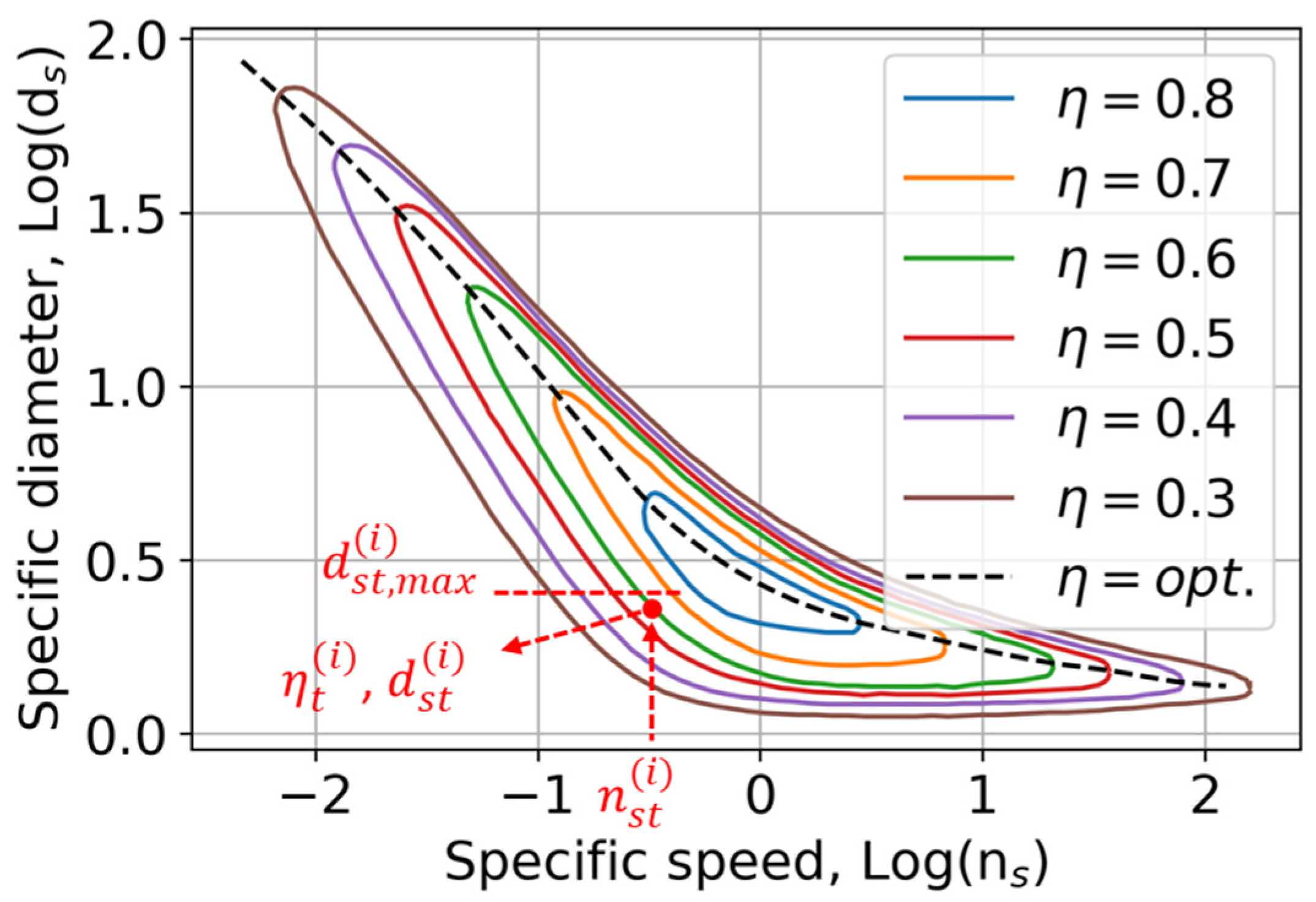 Energies 17 03068 g005