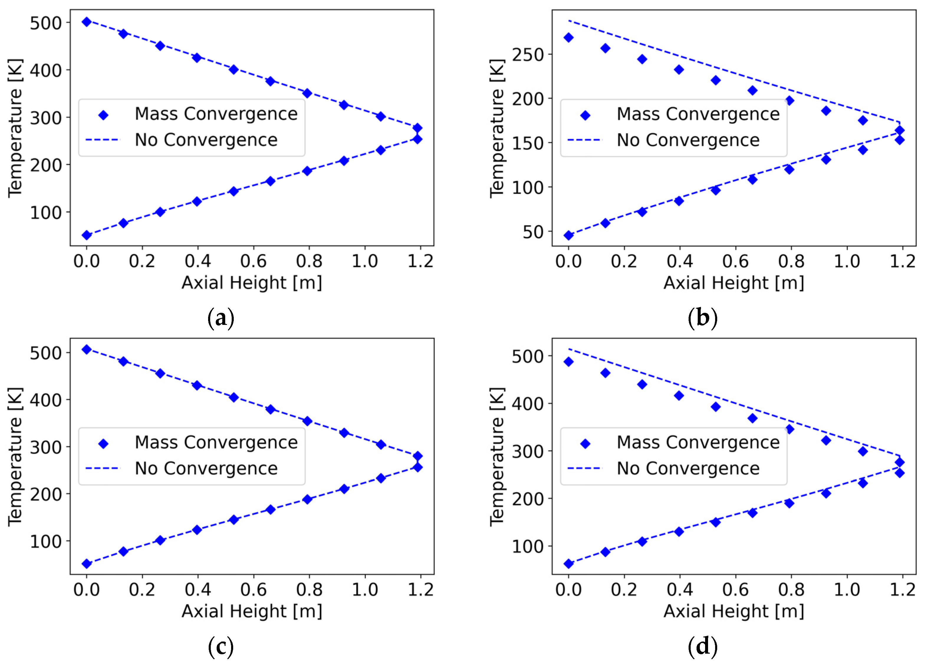 Energies 17 03068 g009