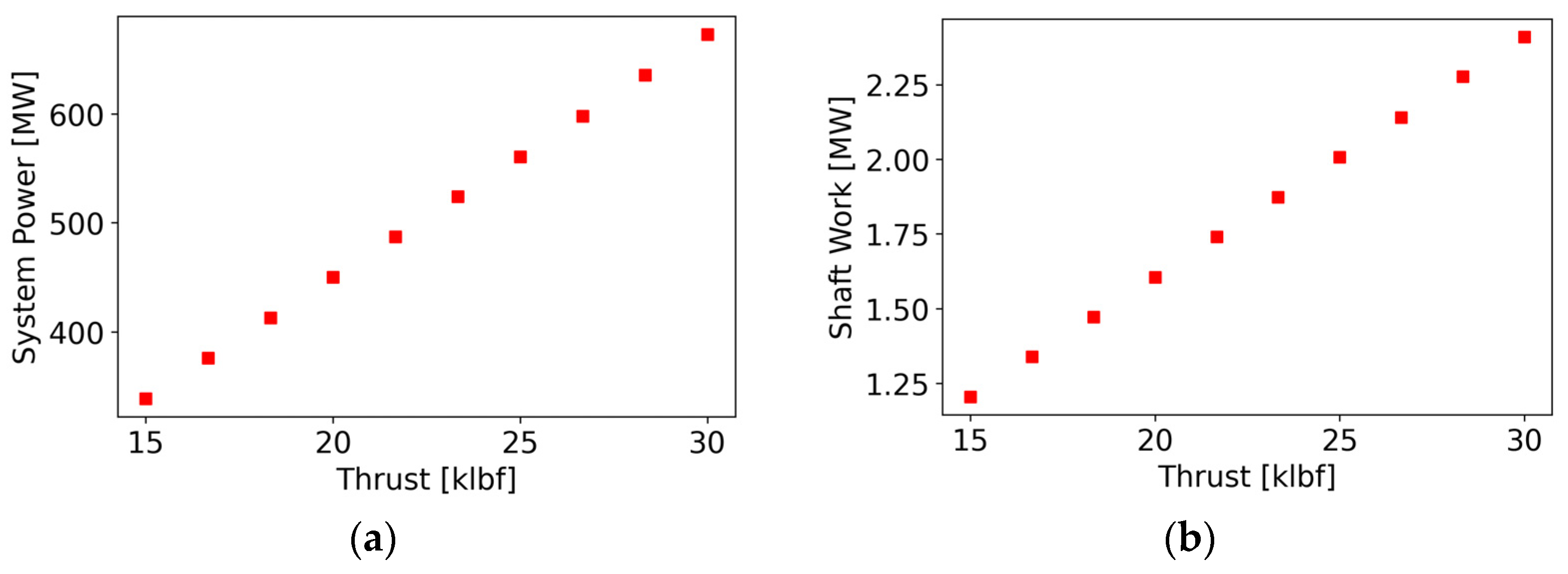 Energies 17 03068 g017