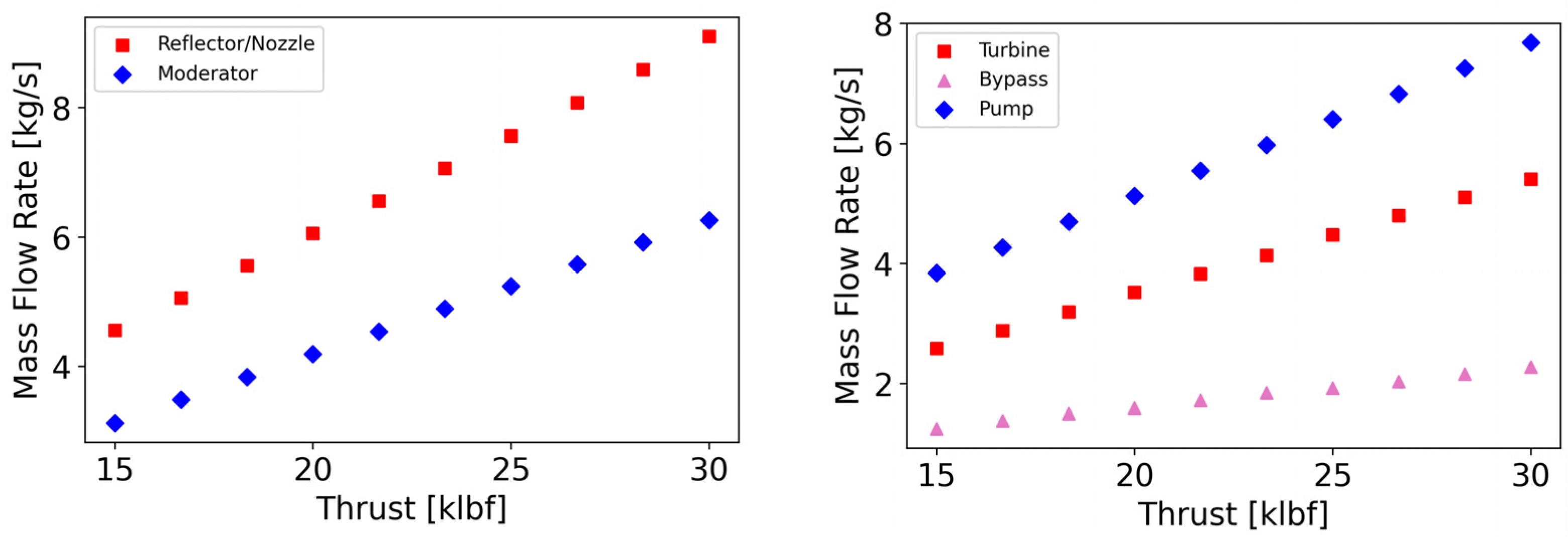 Energies 17 03068 g018