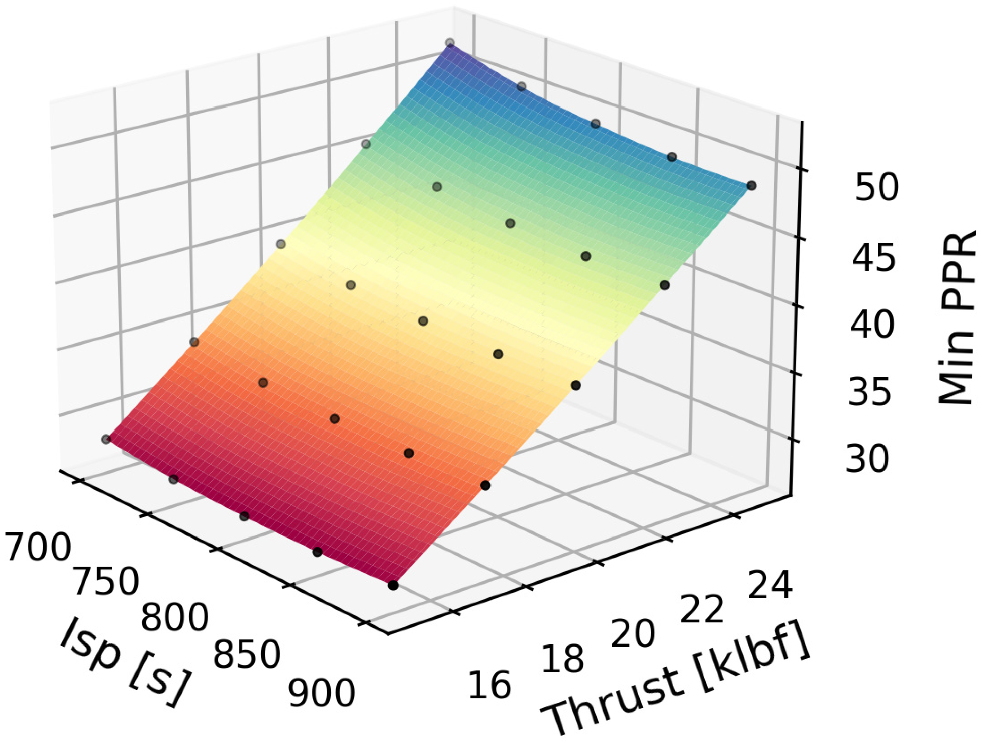 Energies 17 03068 g021