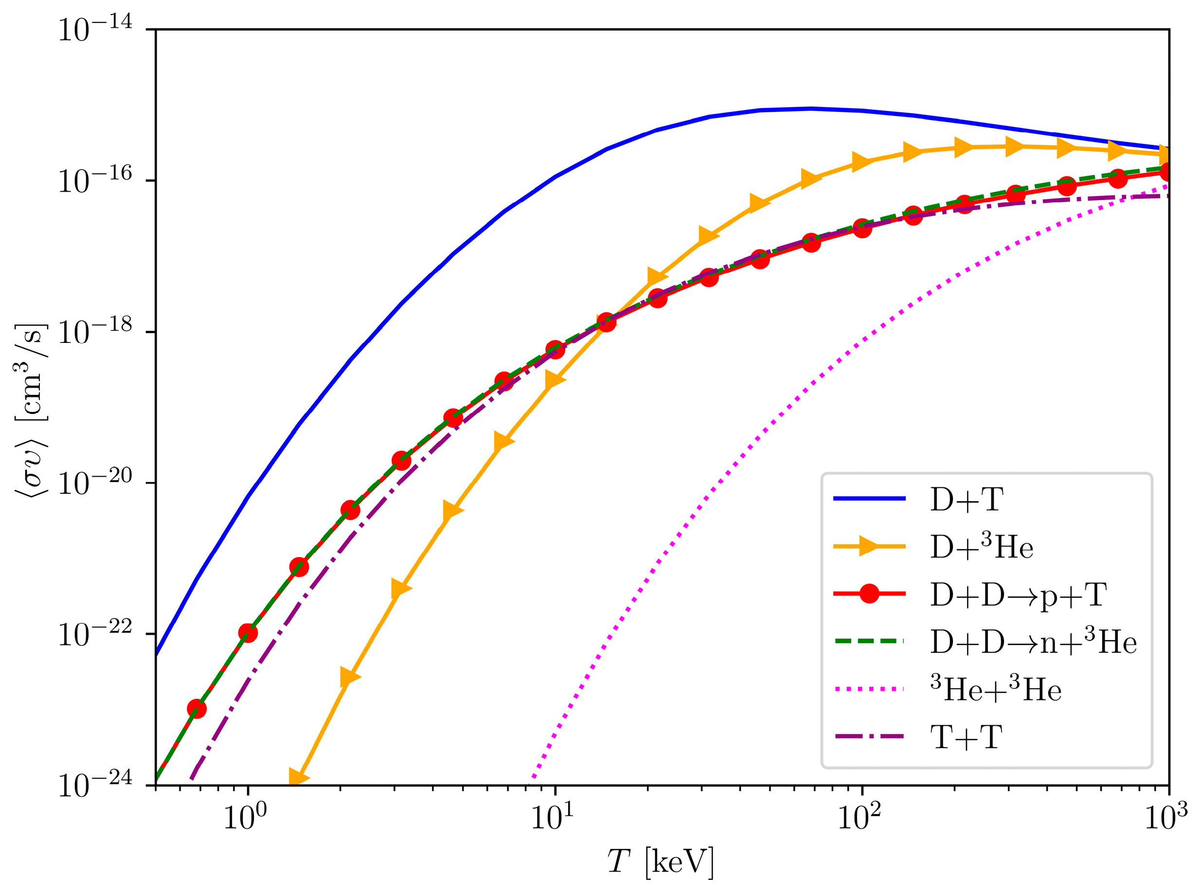 Energies 17 03069 g001