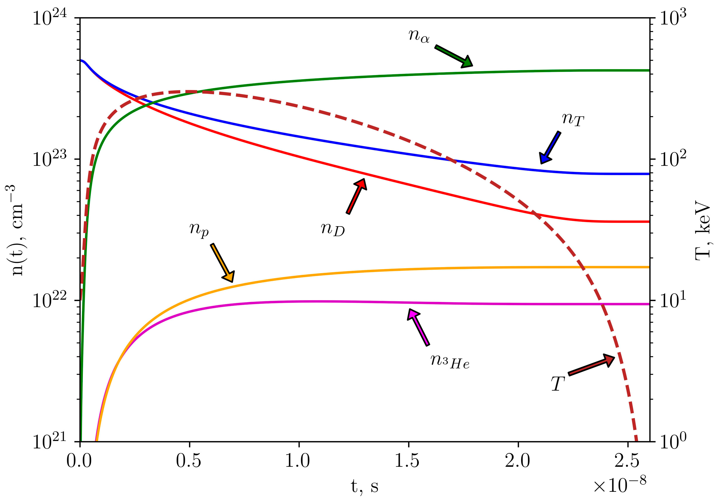 Energies 17 03069 g002